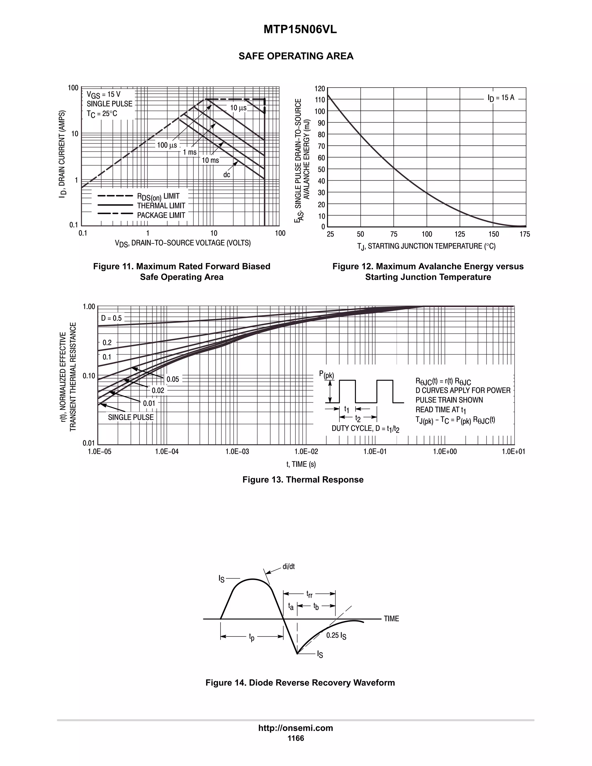 electronics - power mosfets.pdf