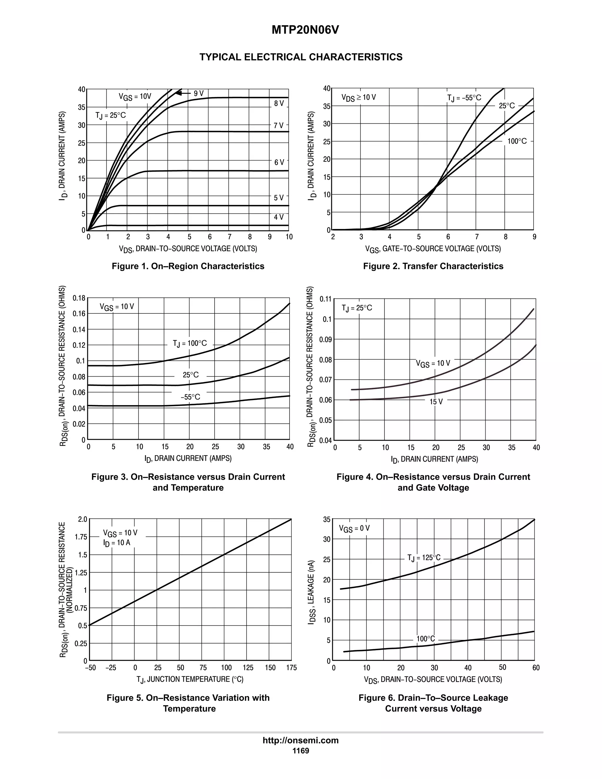 electronics - power mosfets.pdf