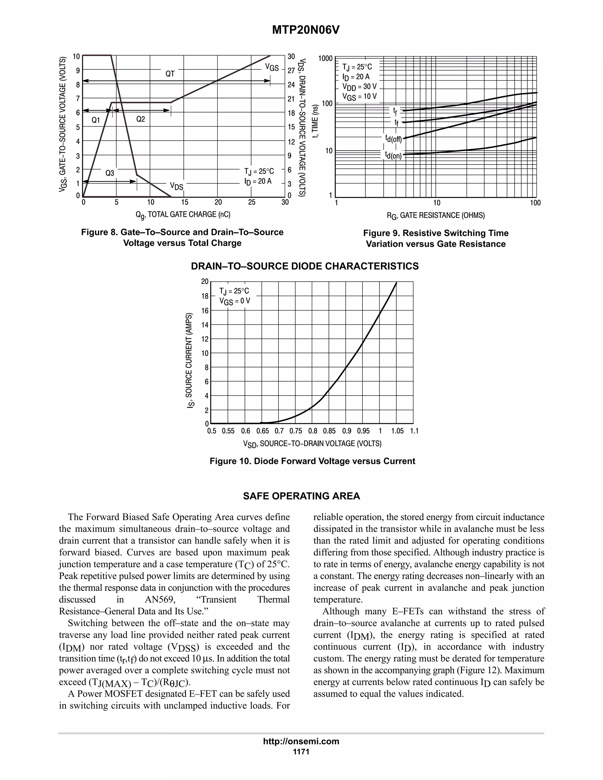 electronics - power mosfets.pdf