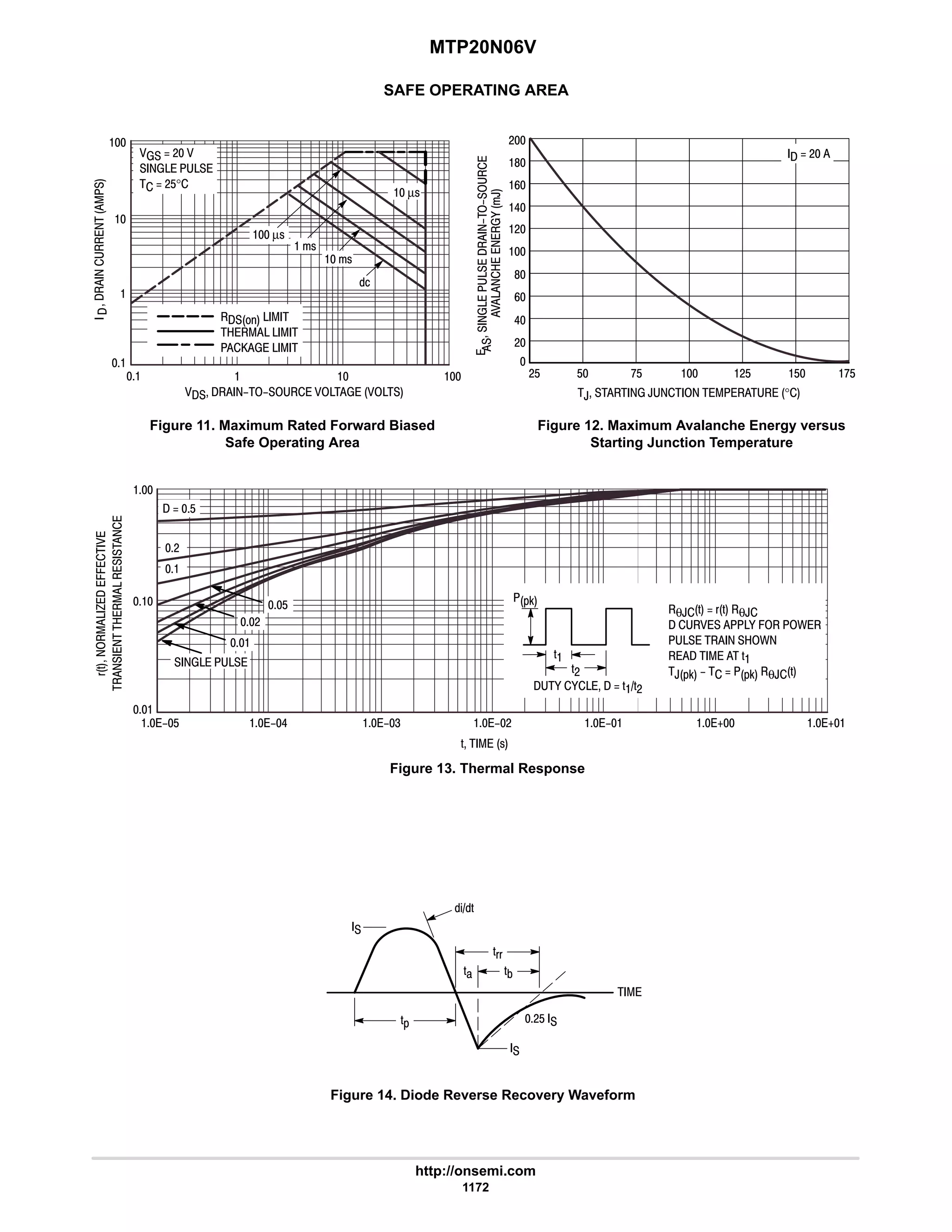 electronics - power mosfets.pdf