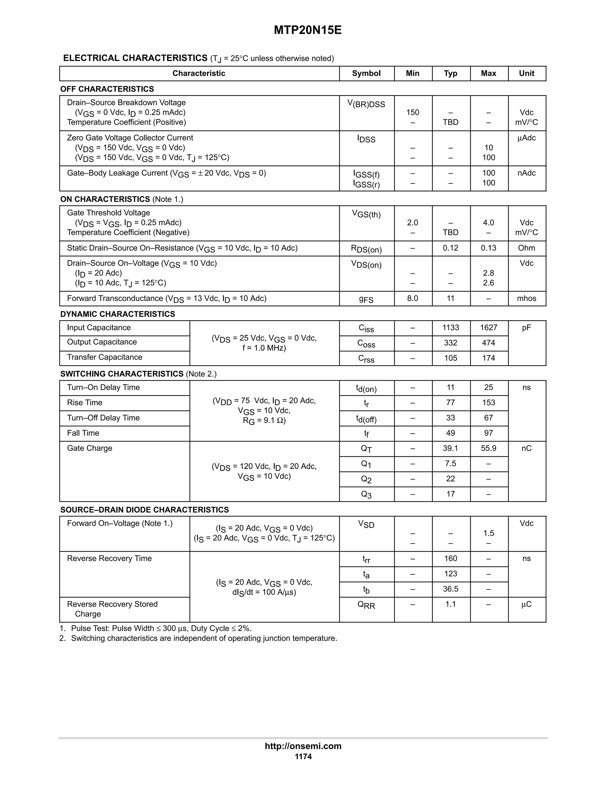 electronics - power mosfets.pdf