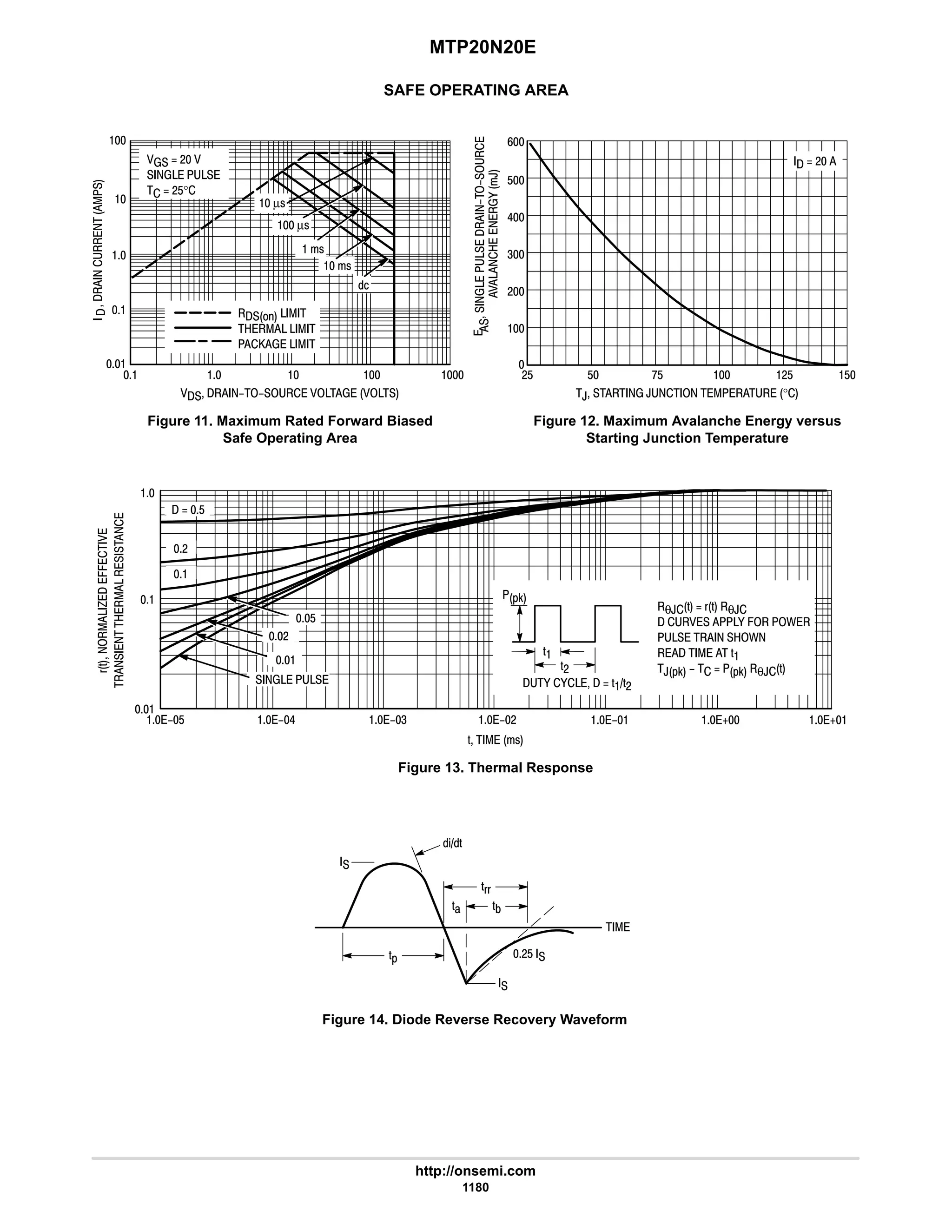 electronics - power mosfets.pdf