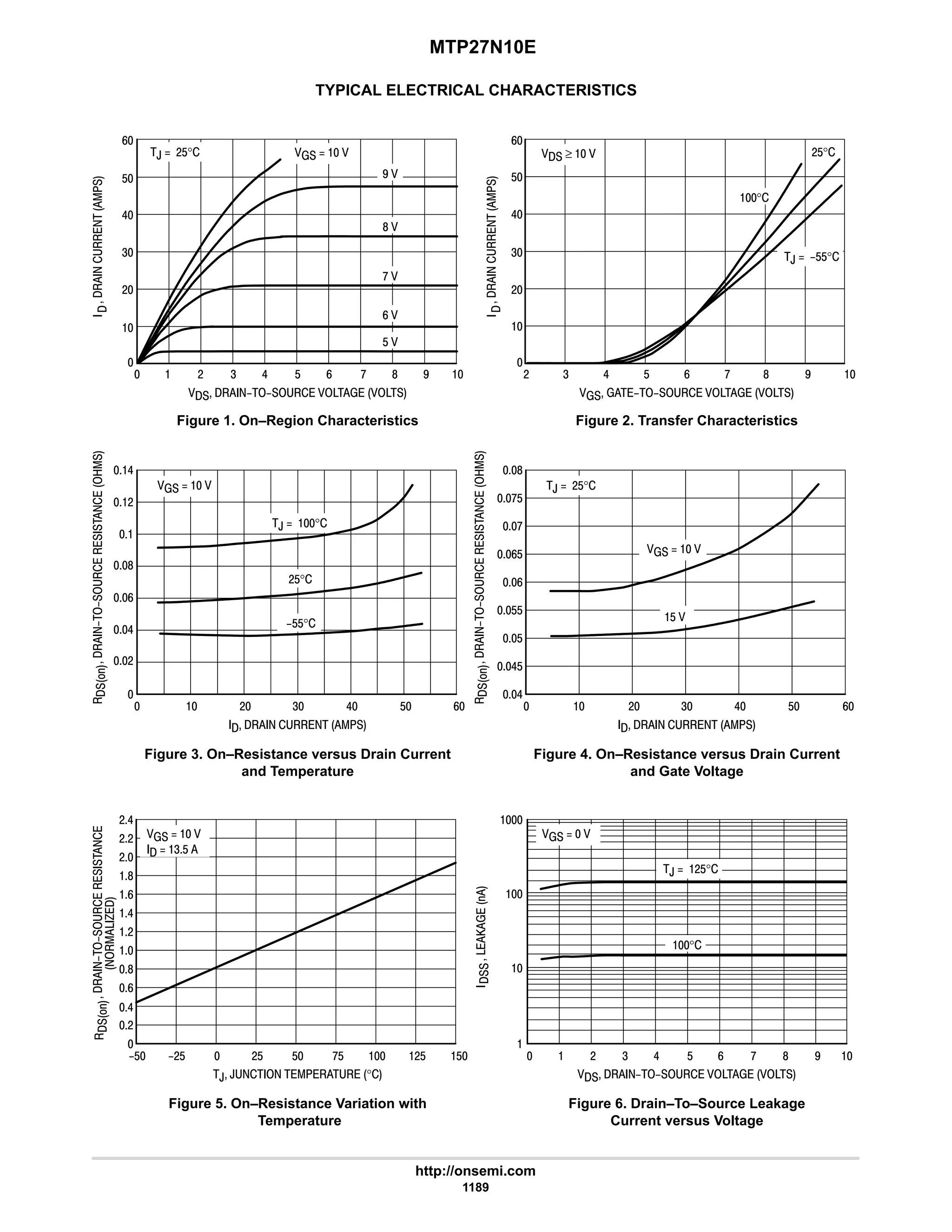 electronics - power mosfets.pdf