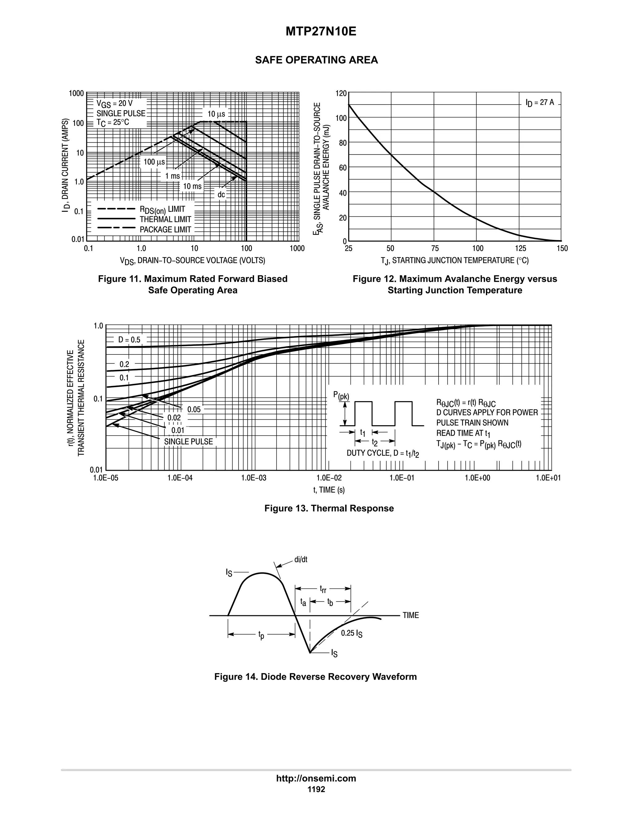 electronics - power mosfets.pdf