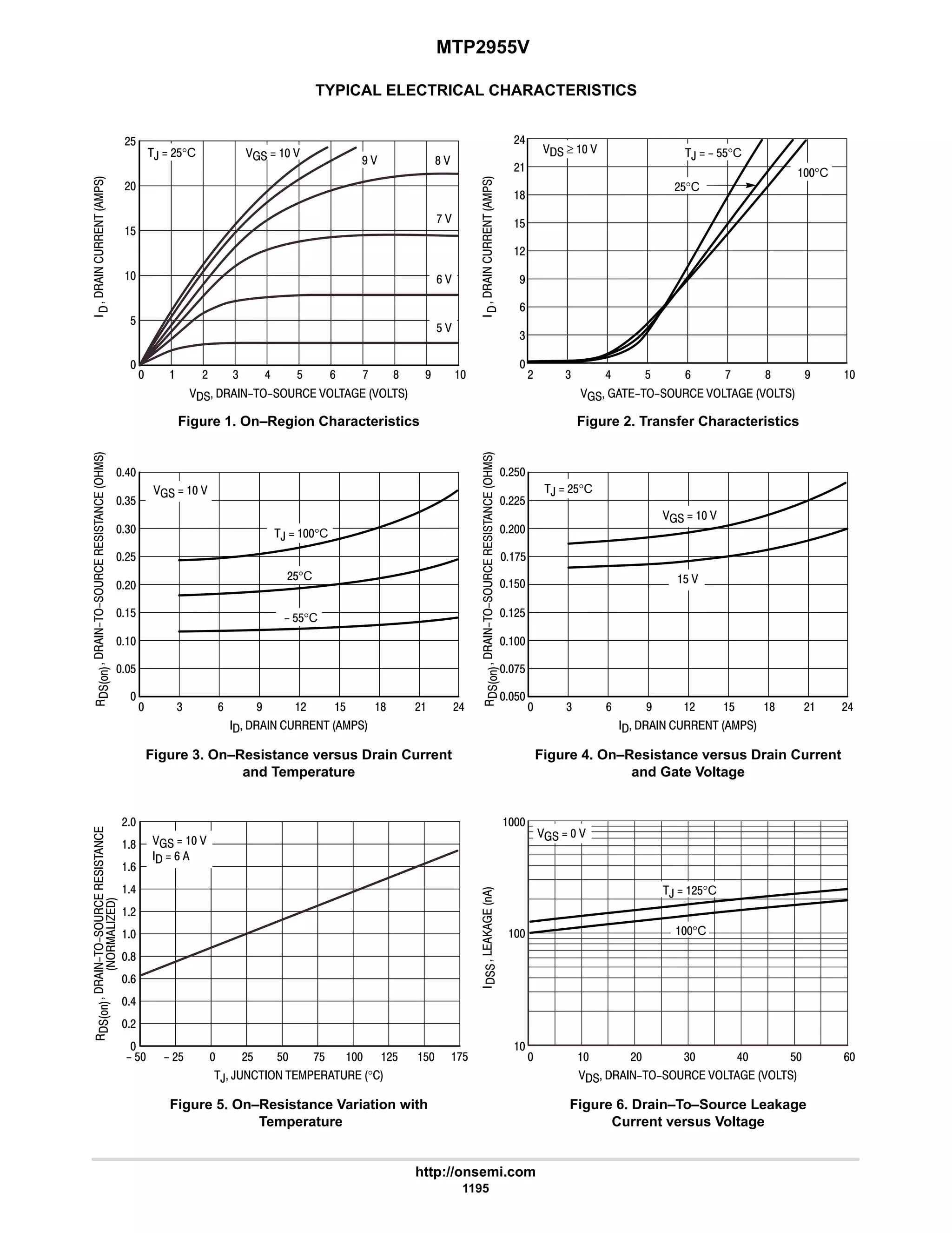 electronics - power mosfets.pdf