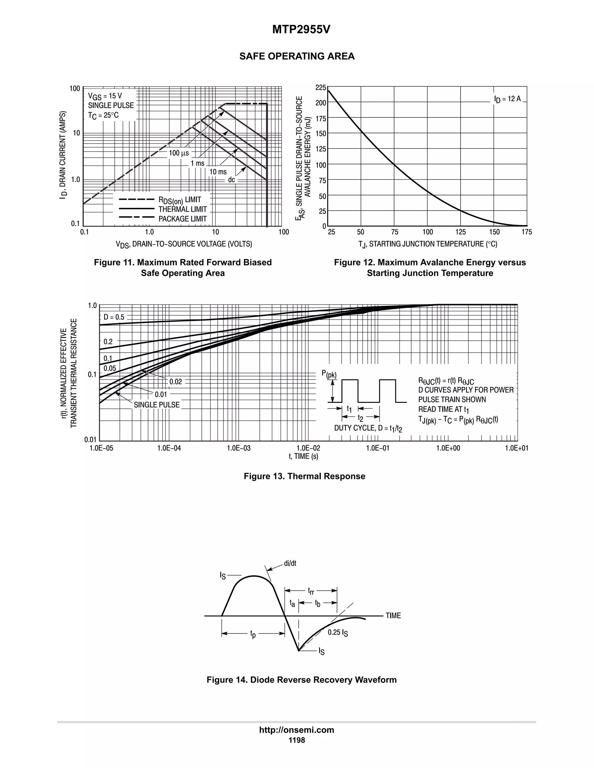 electronics - power mosfets.pdf
