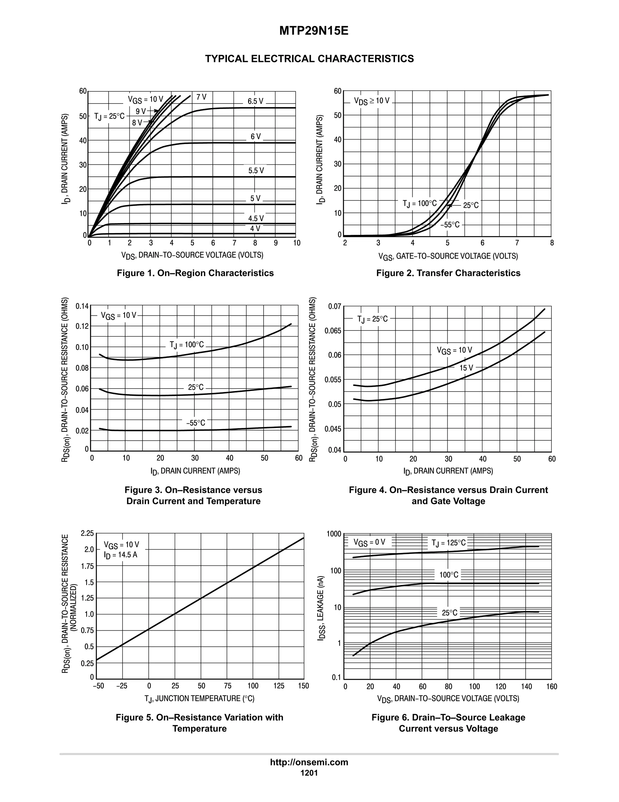 electronics - power mosfets.pdf