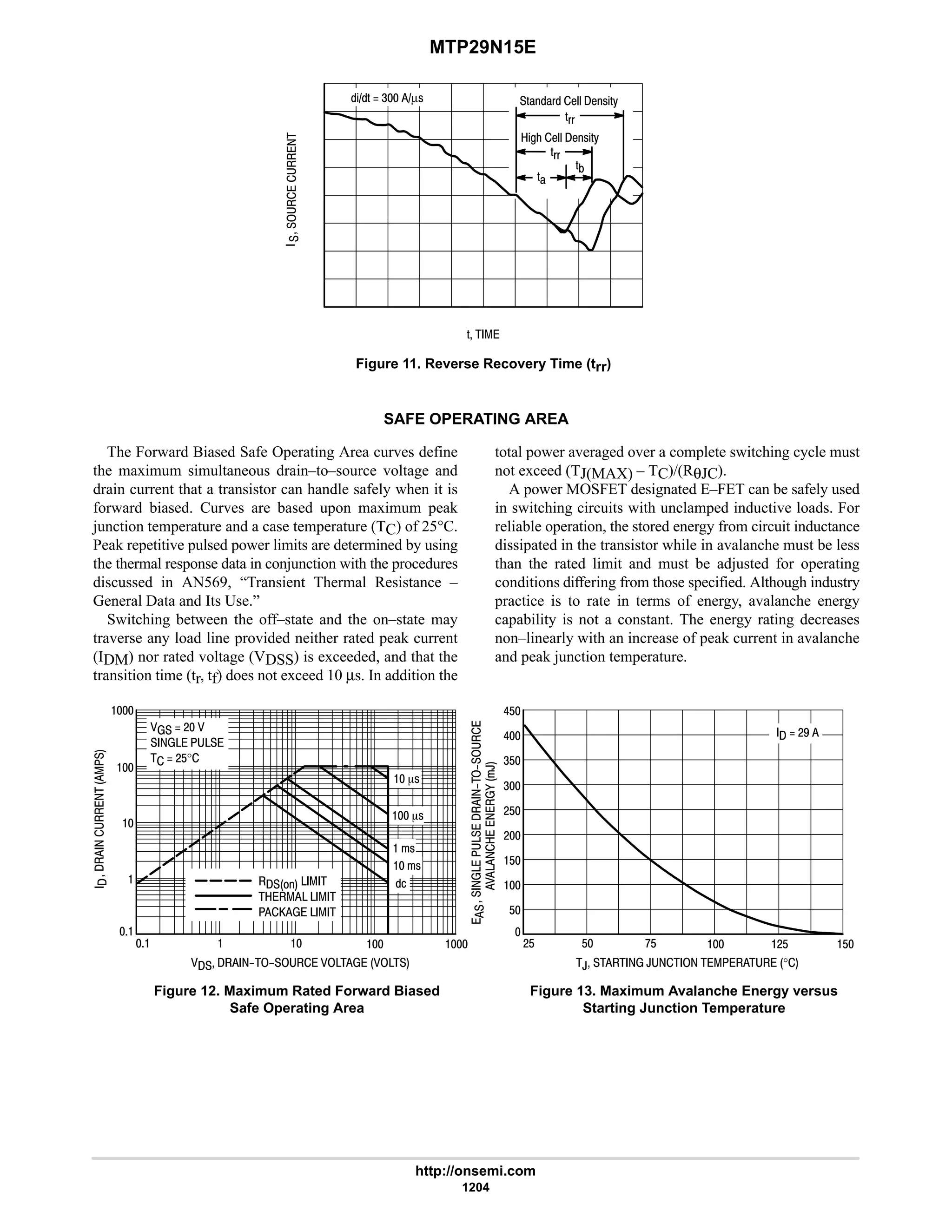 electronics - power mosfets.pdf
