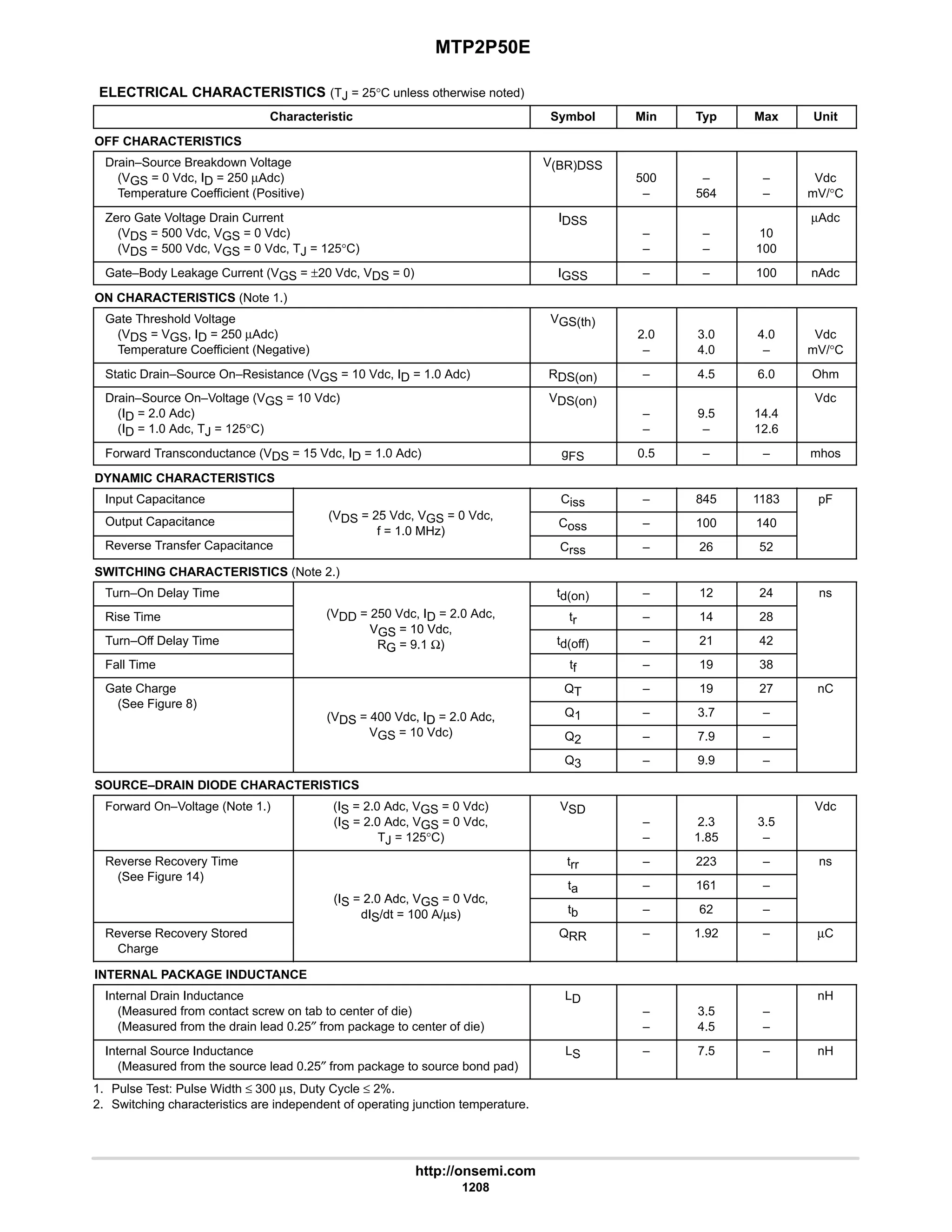 electronics - power mosfets.pdf