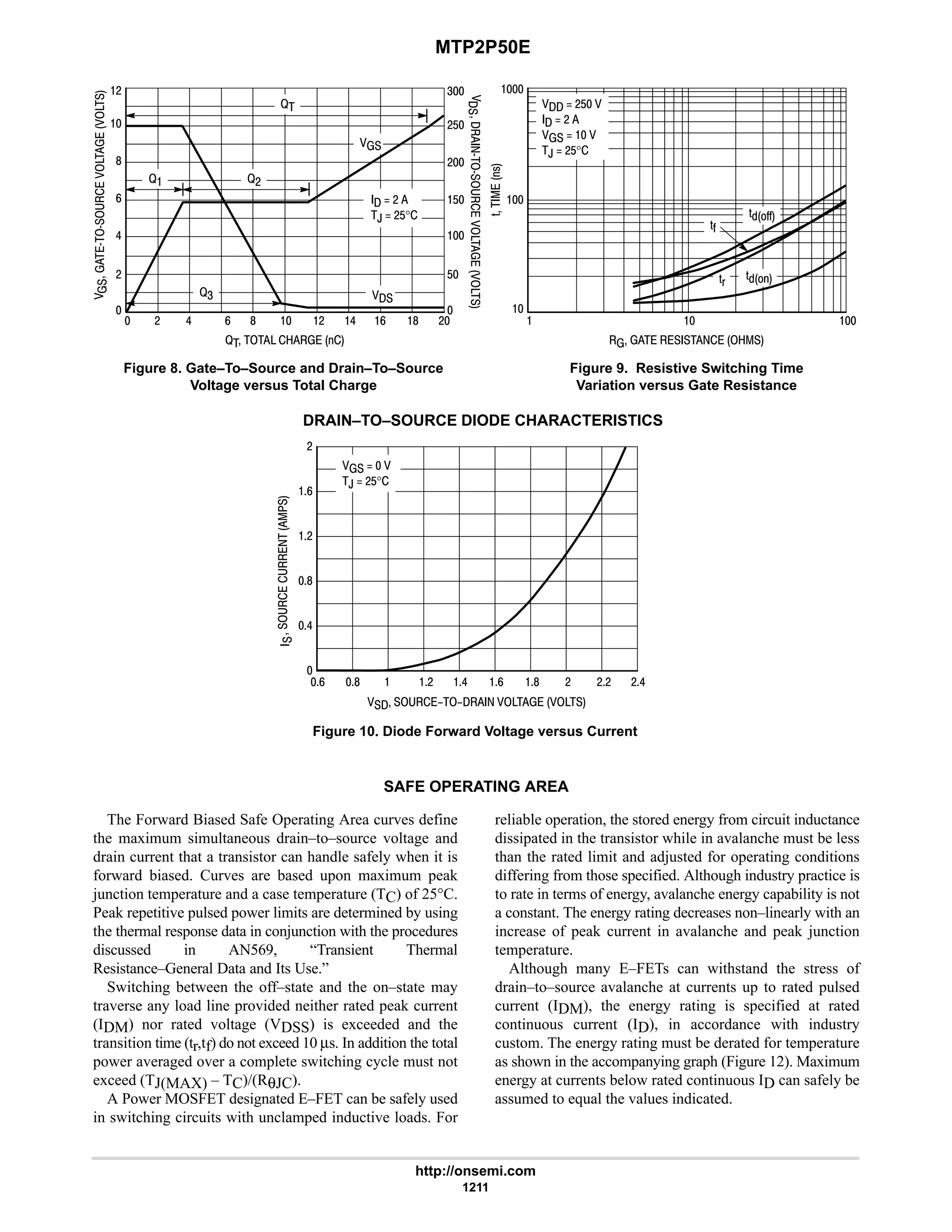 electronics - power mosfets.pdf
