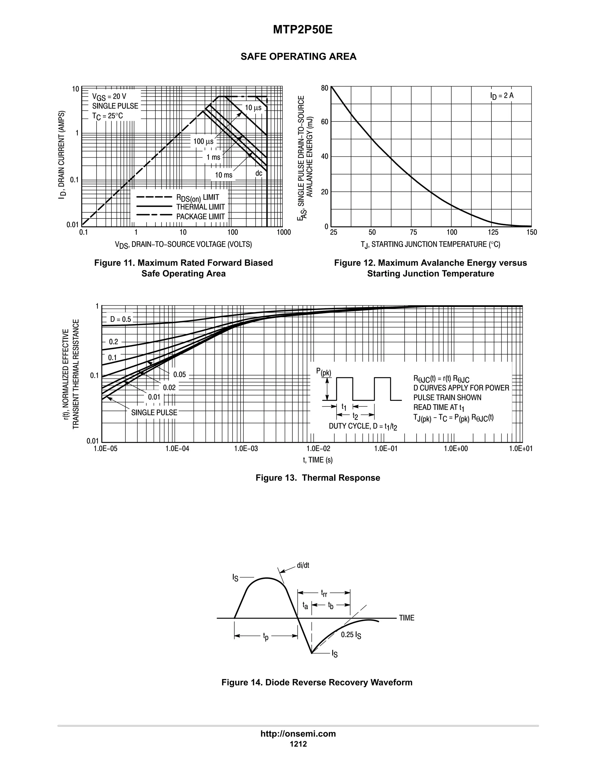 electronics - power mosfets.pdf