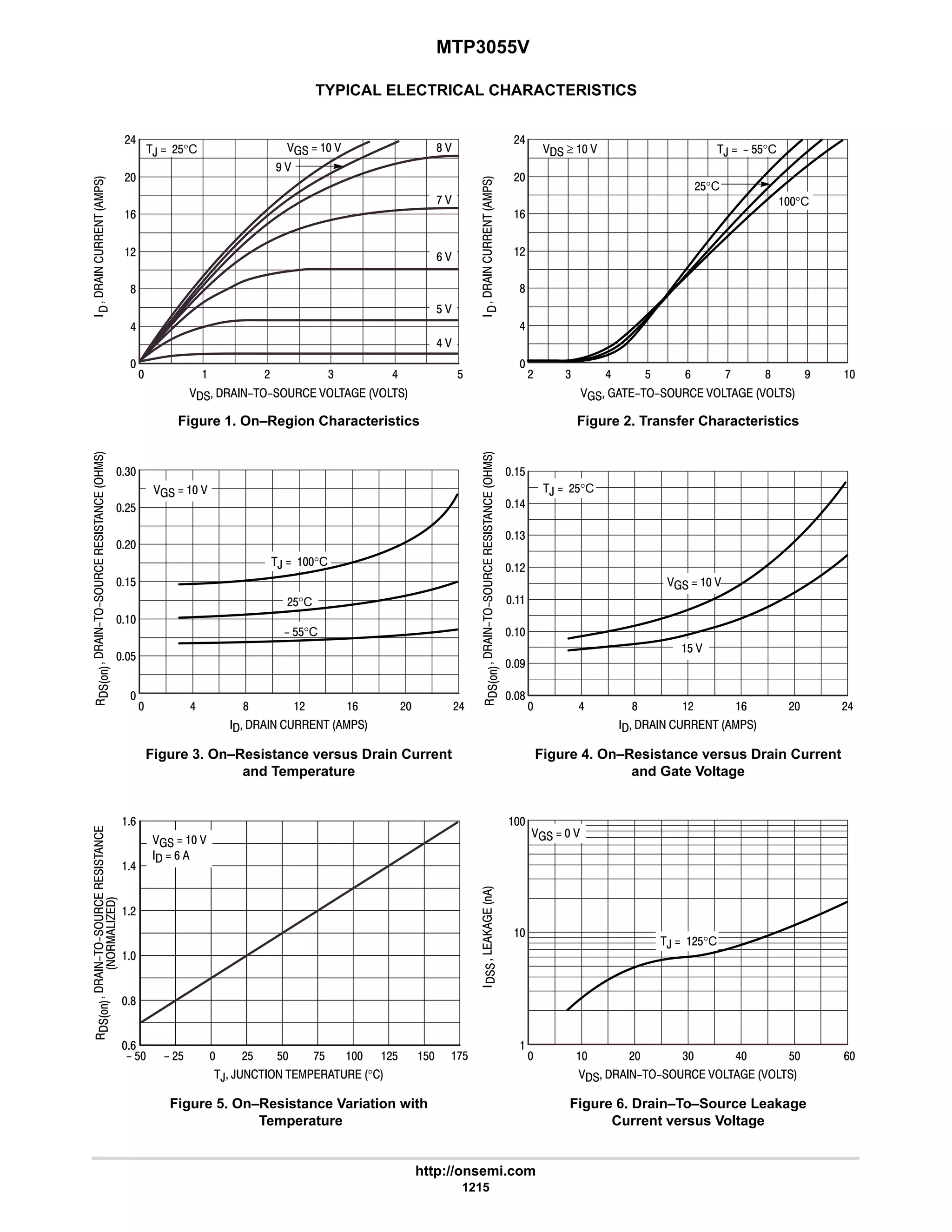 electronics - power mosfets.pdf
