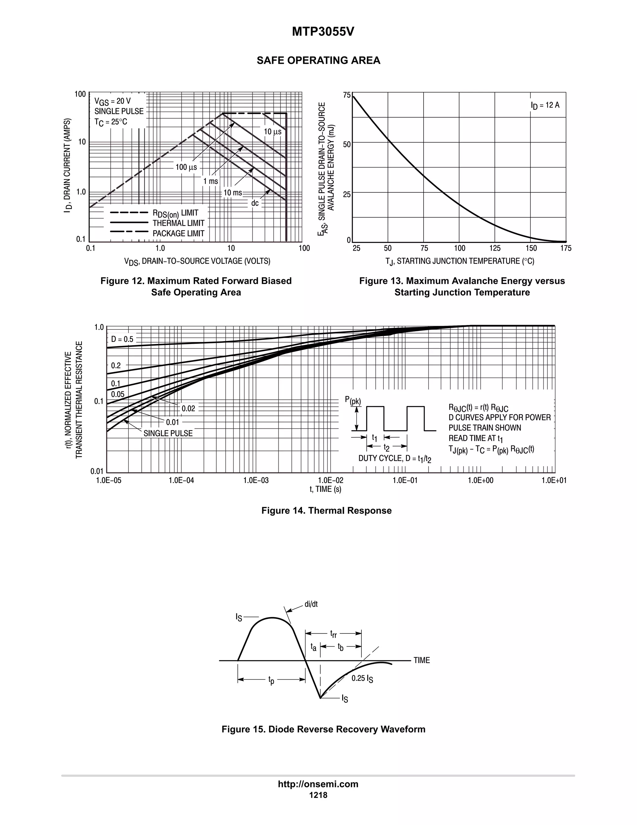 electronics - power mosfets.pdf