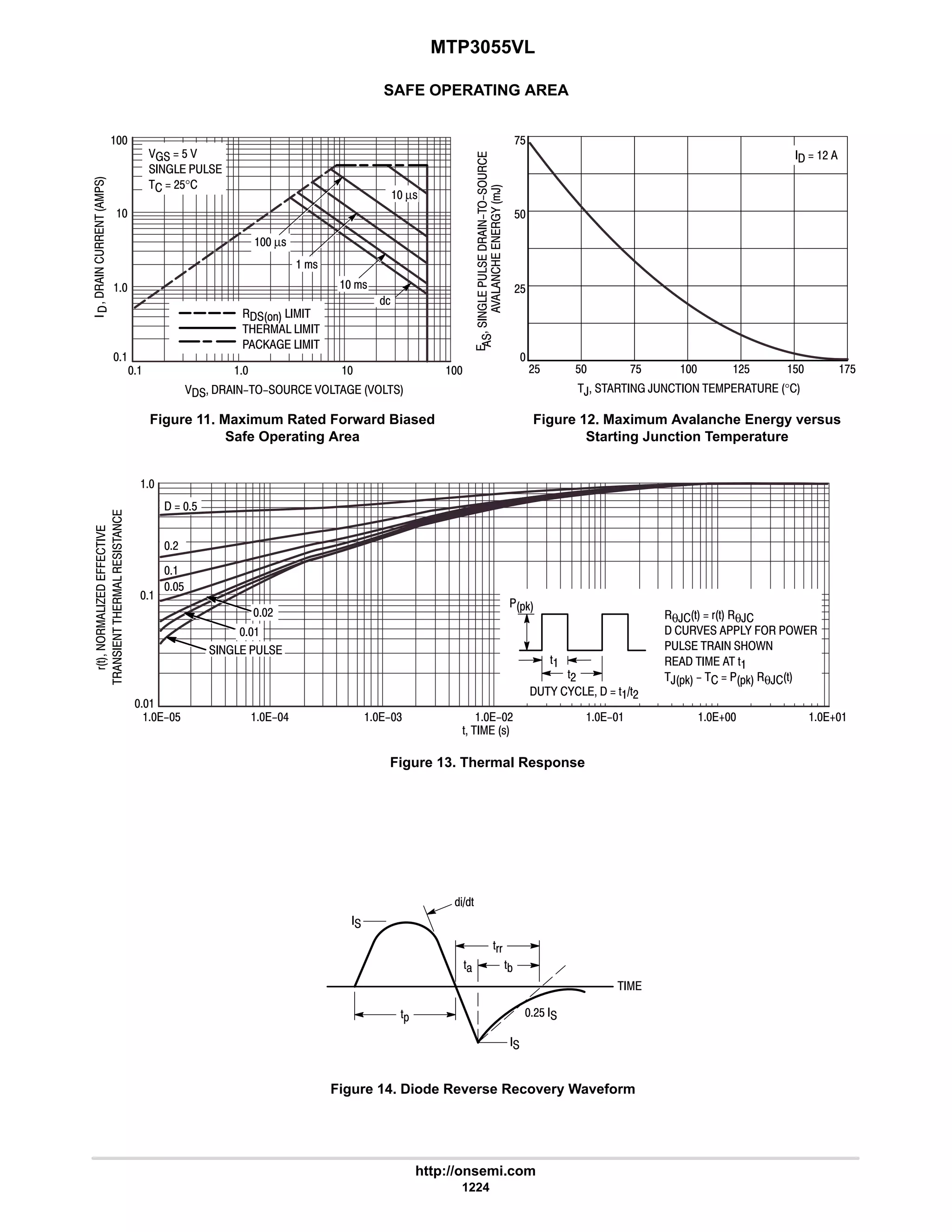 electronics - power mosfets.pdf