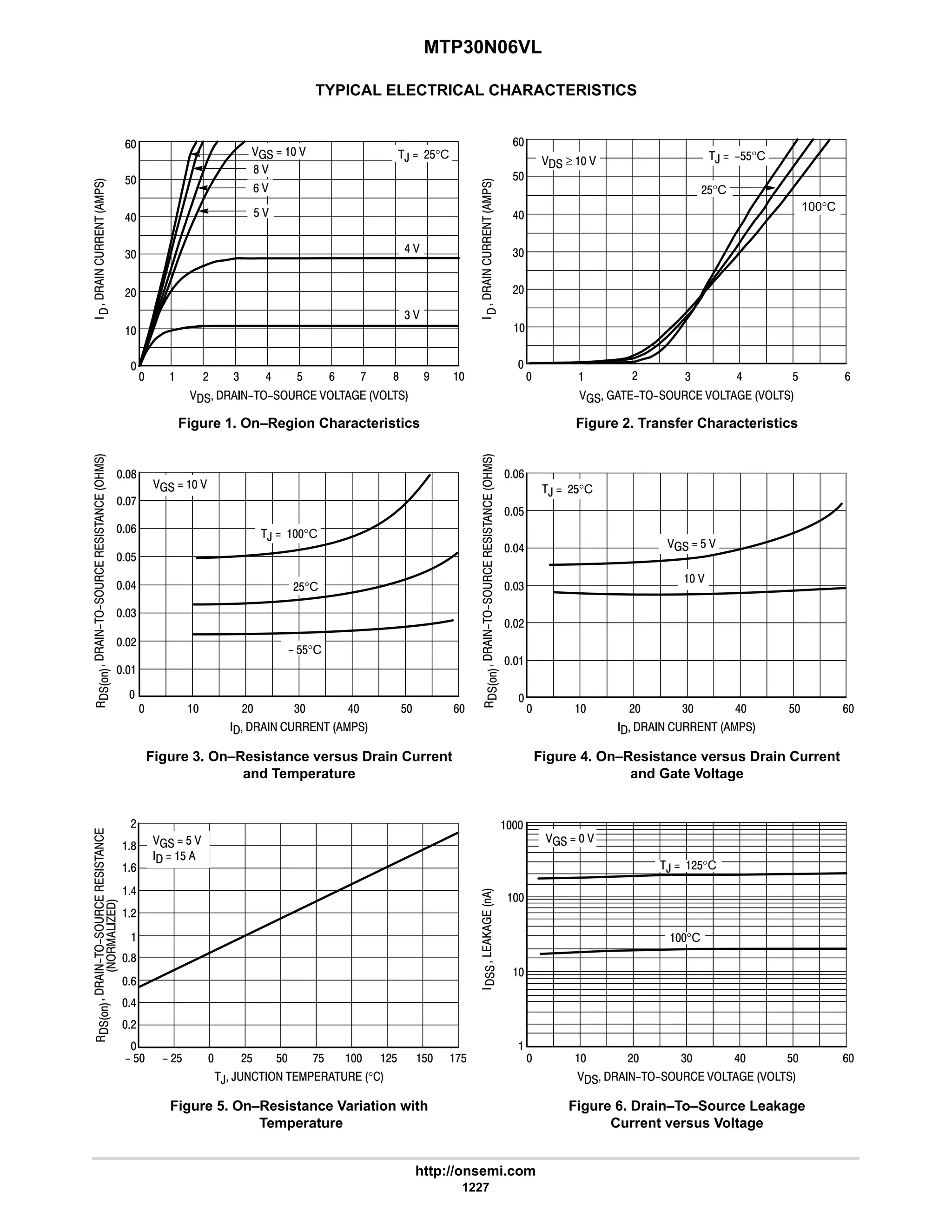 electronics - power mosfets.pdf