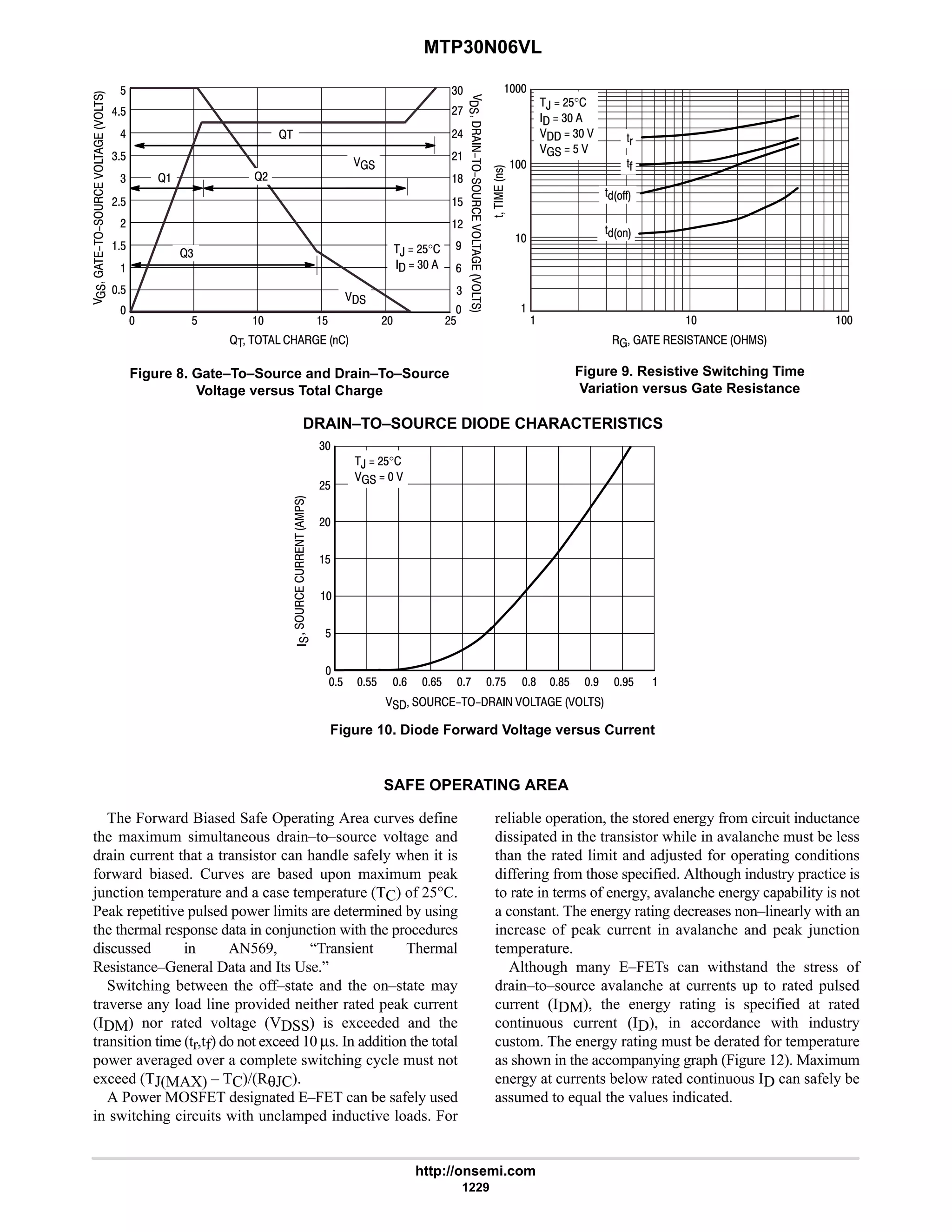 electronics - power mosfets.pdf