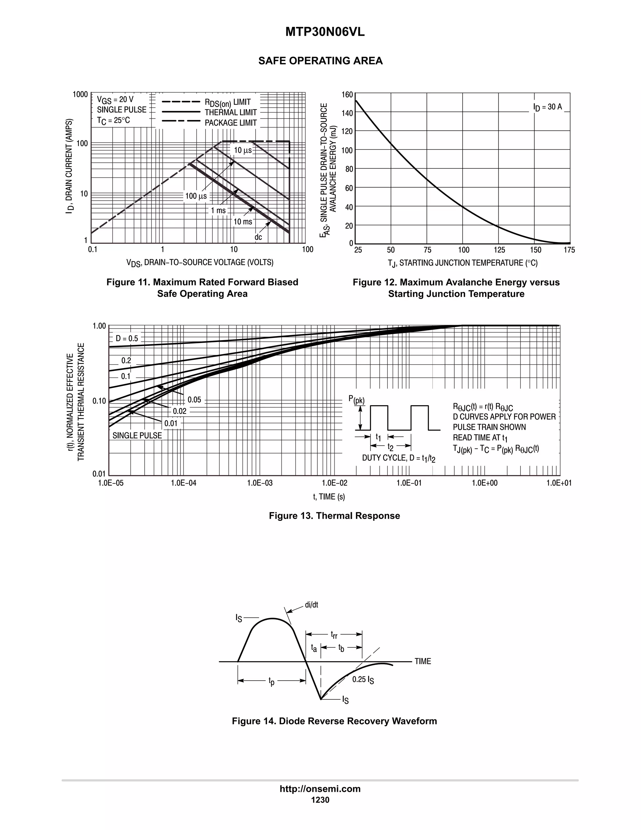 electronics - power mosfets.pdf