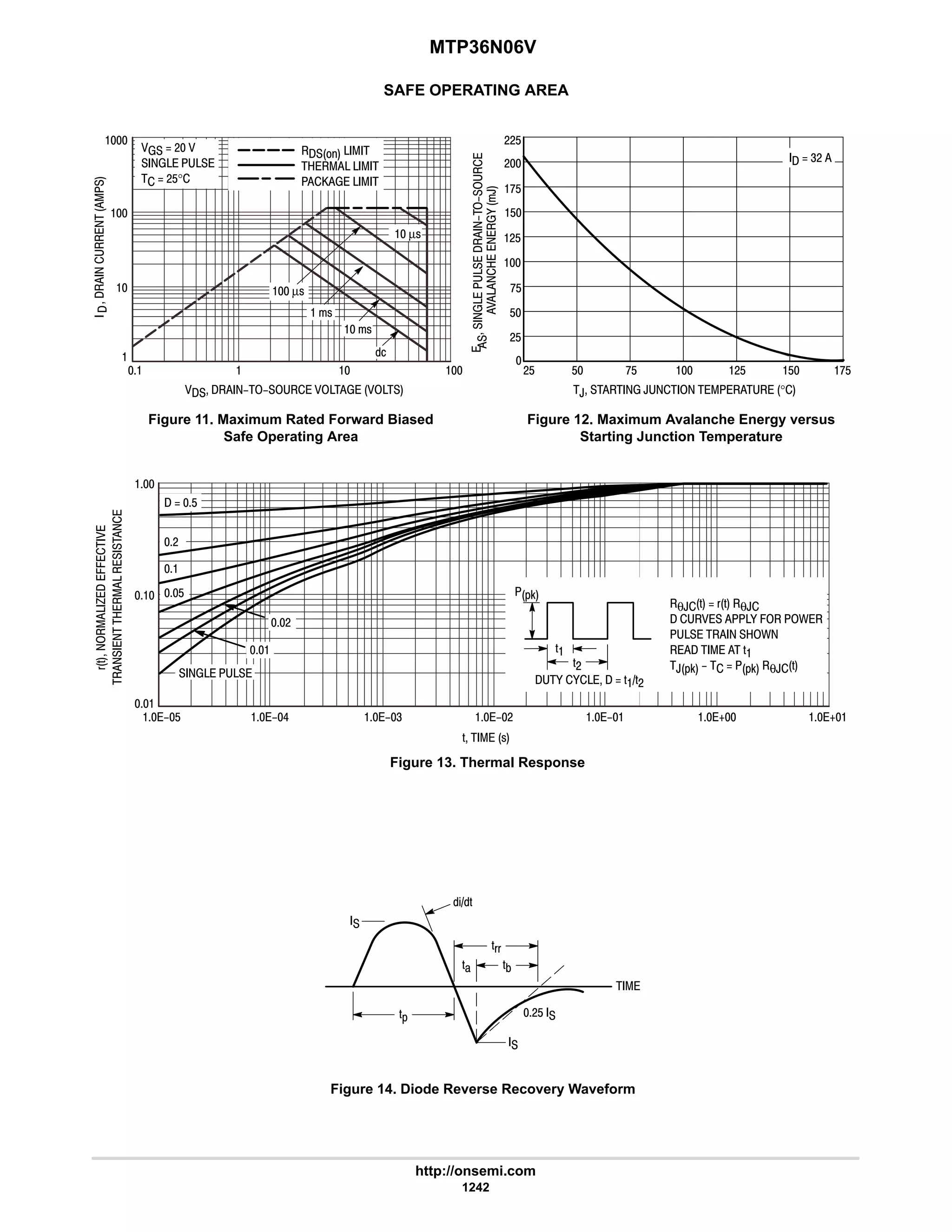 electronics - power mosfets.pdf