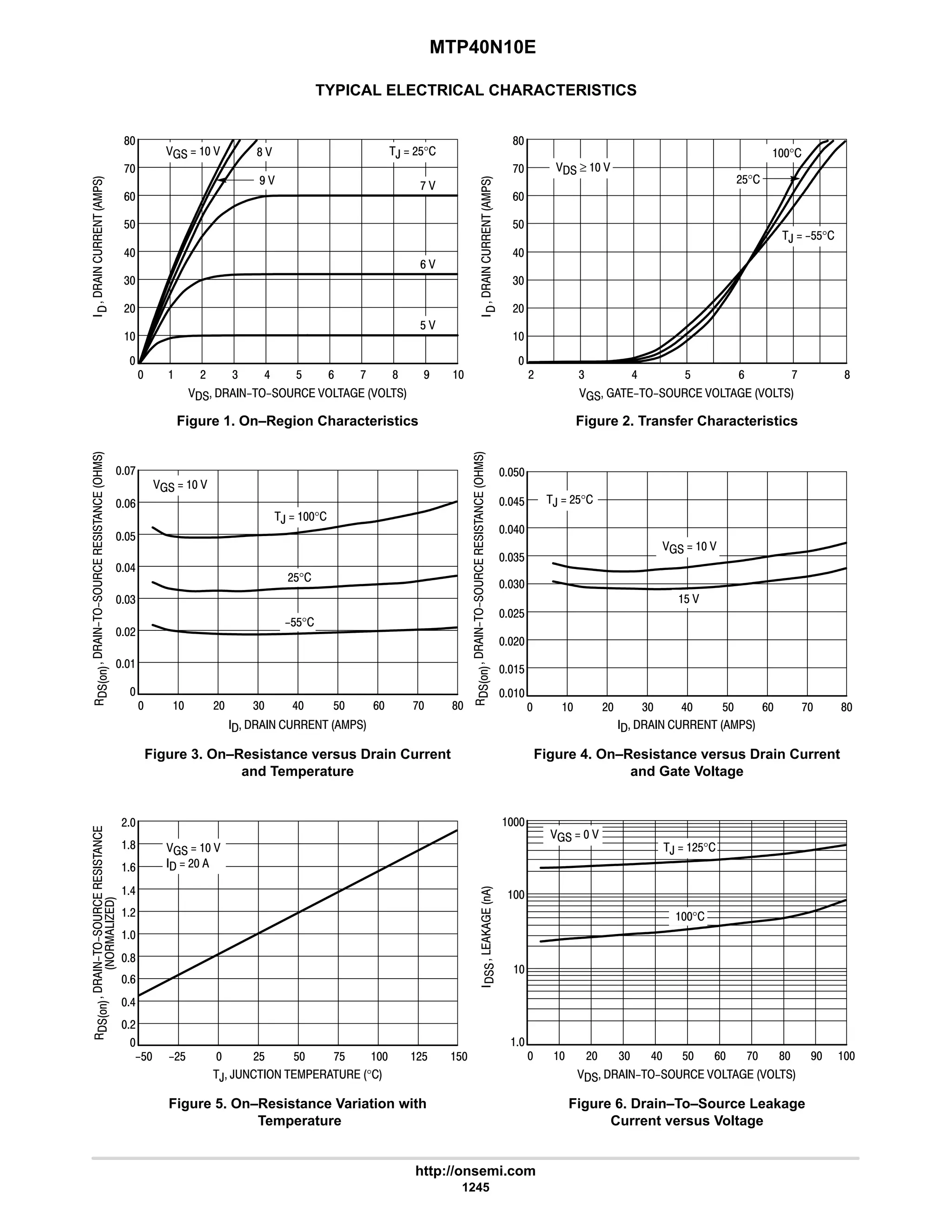 electronics - power mosfets.pdf