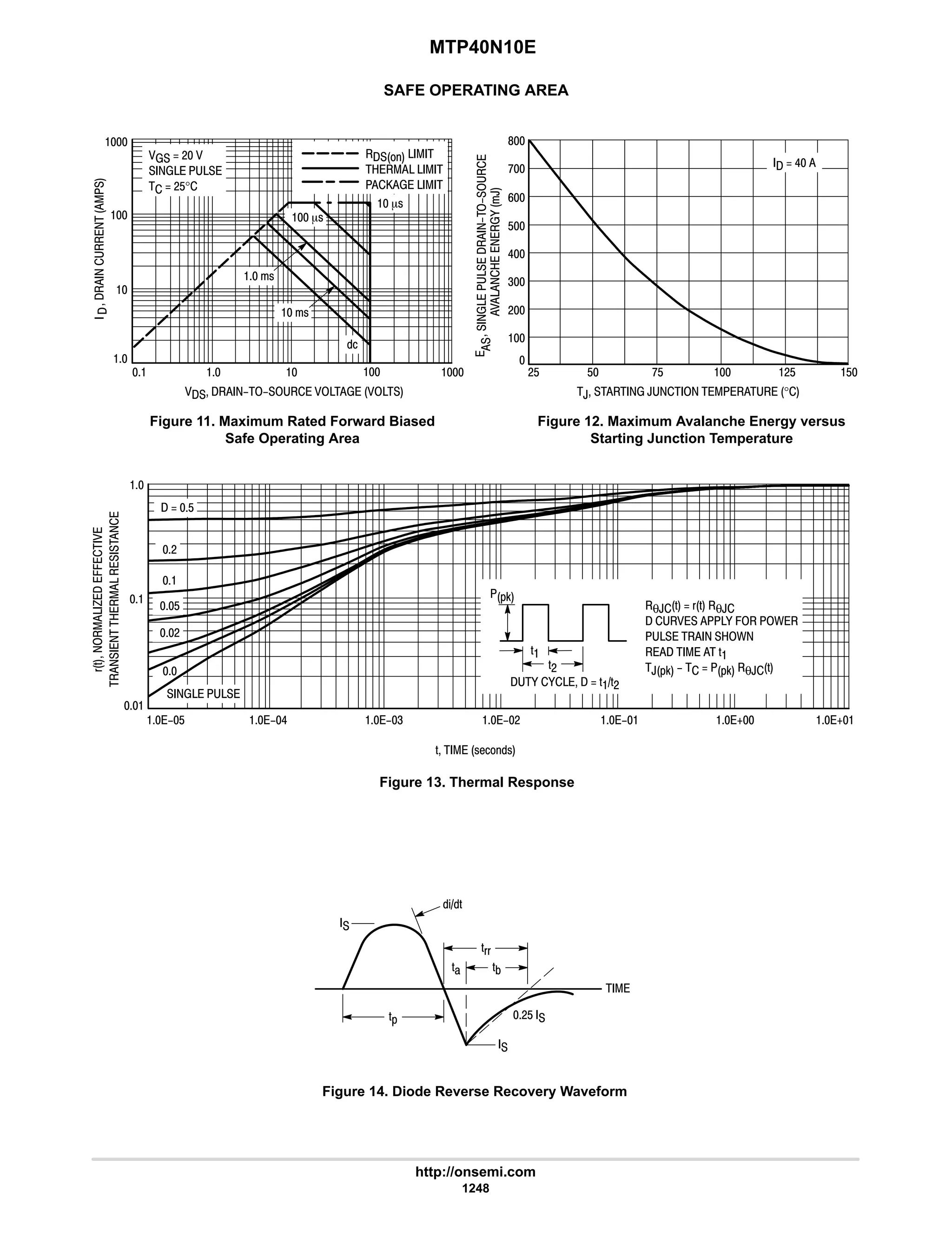 electronics - power mosfets.pdf