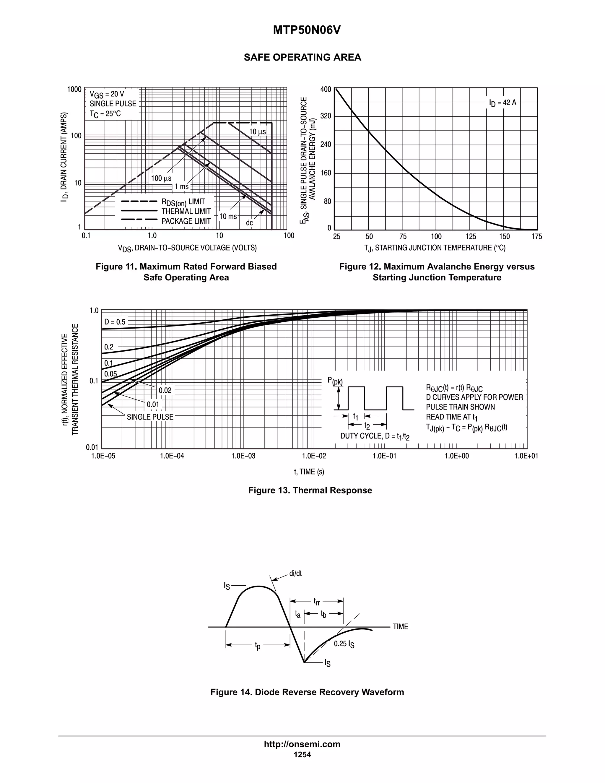 electronics - power mosfets.pdf