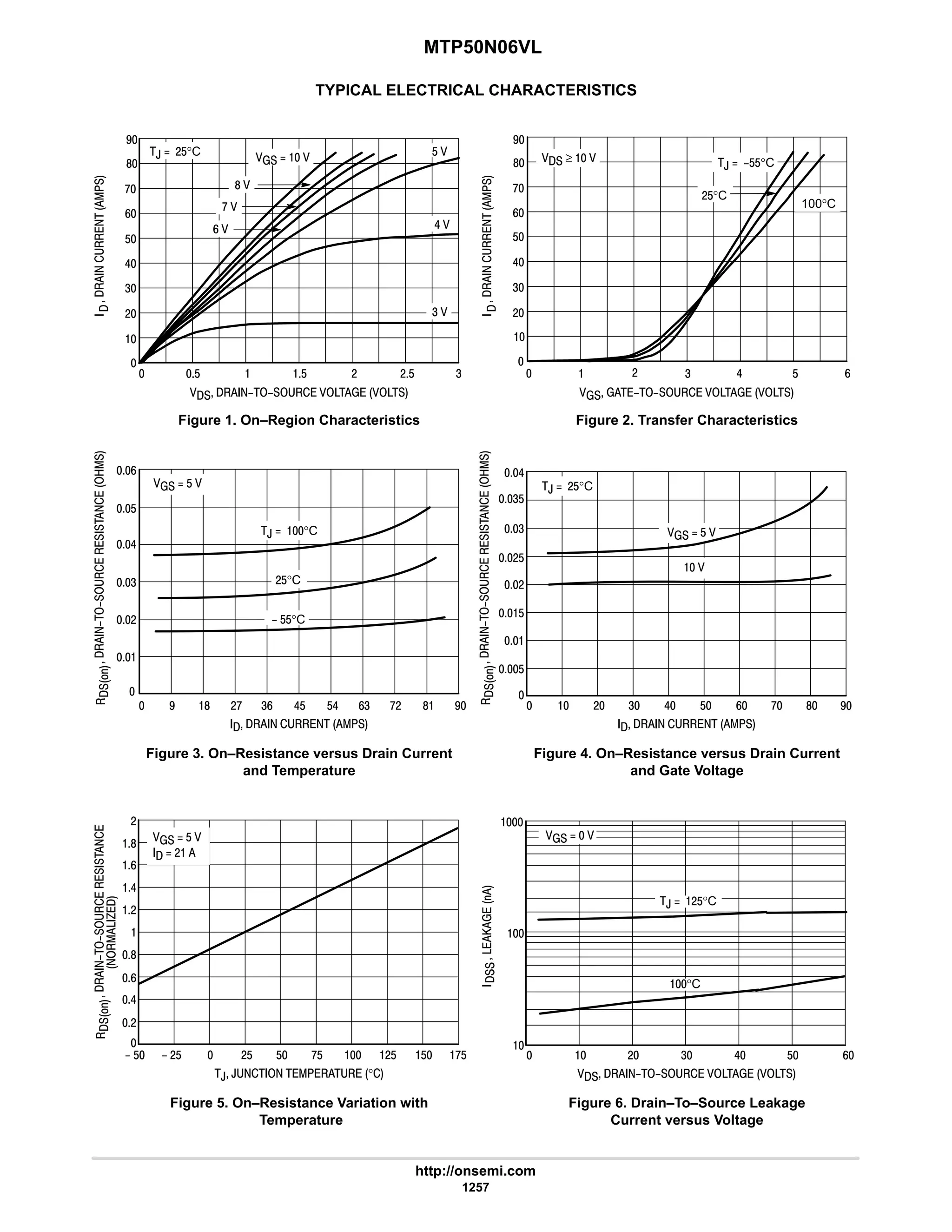 electronics - power mosfets.pdf