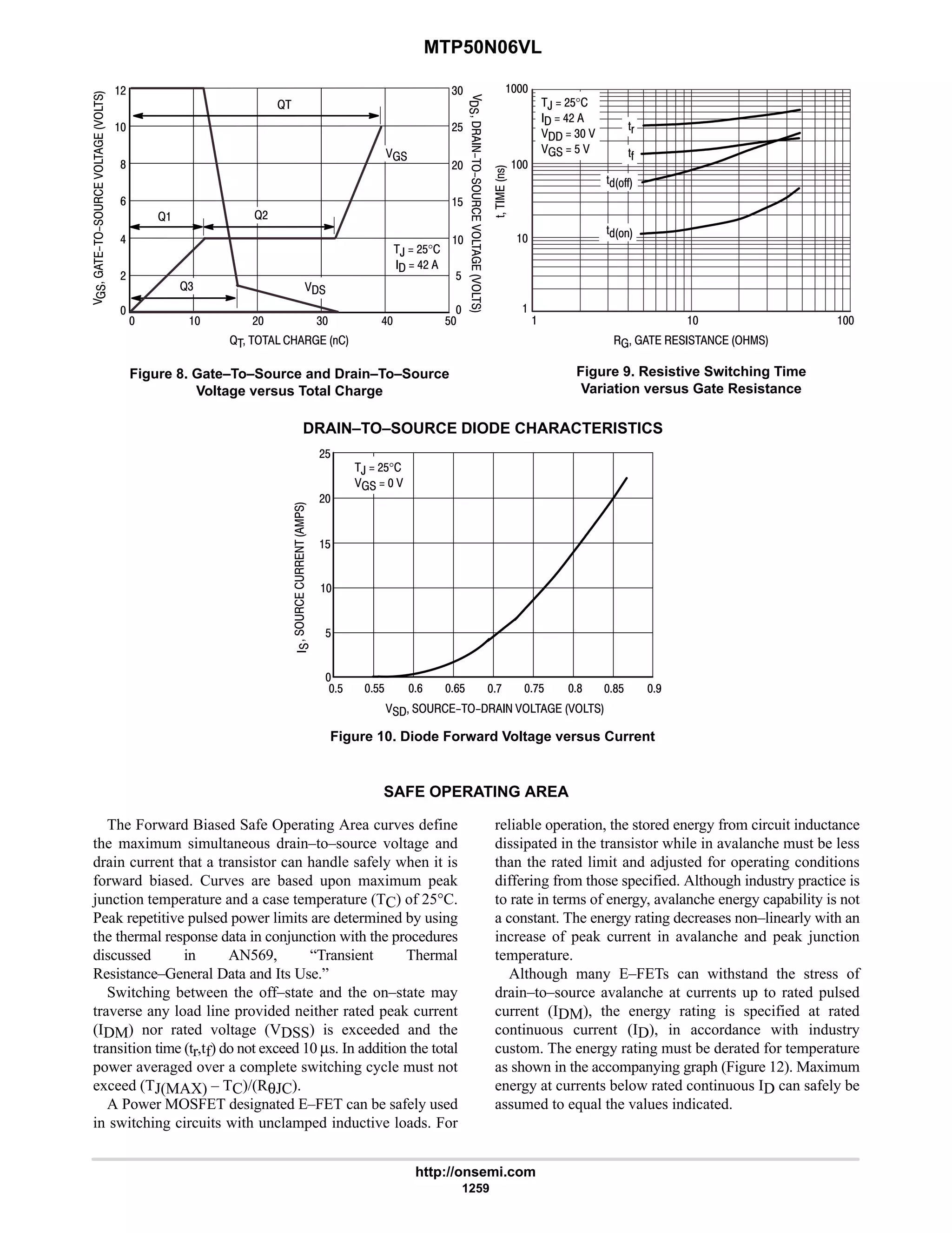 electronics - power mosfets.pdf