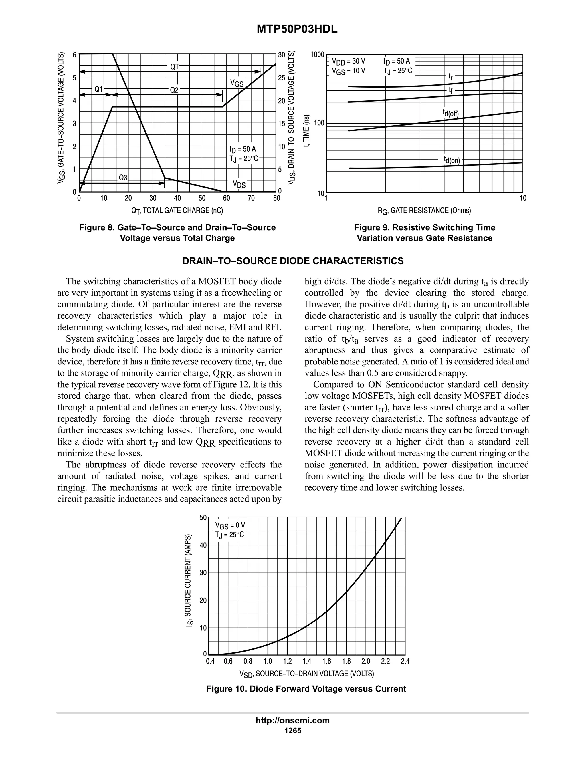 electronics - power mosfets.pdf