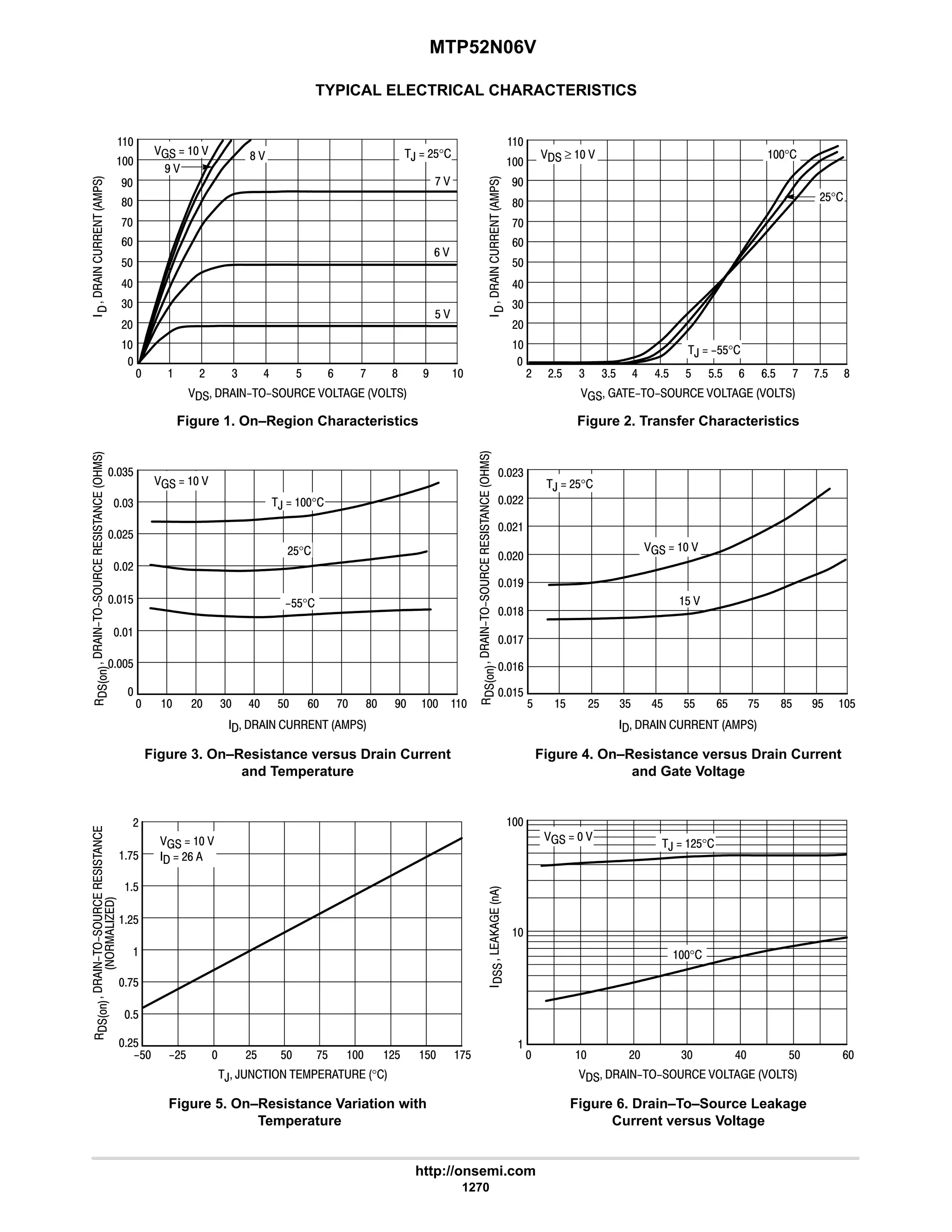 electronics - power mosfets.pdf