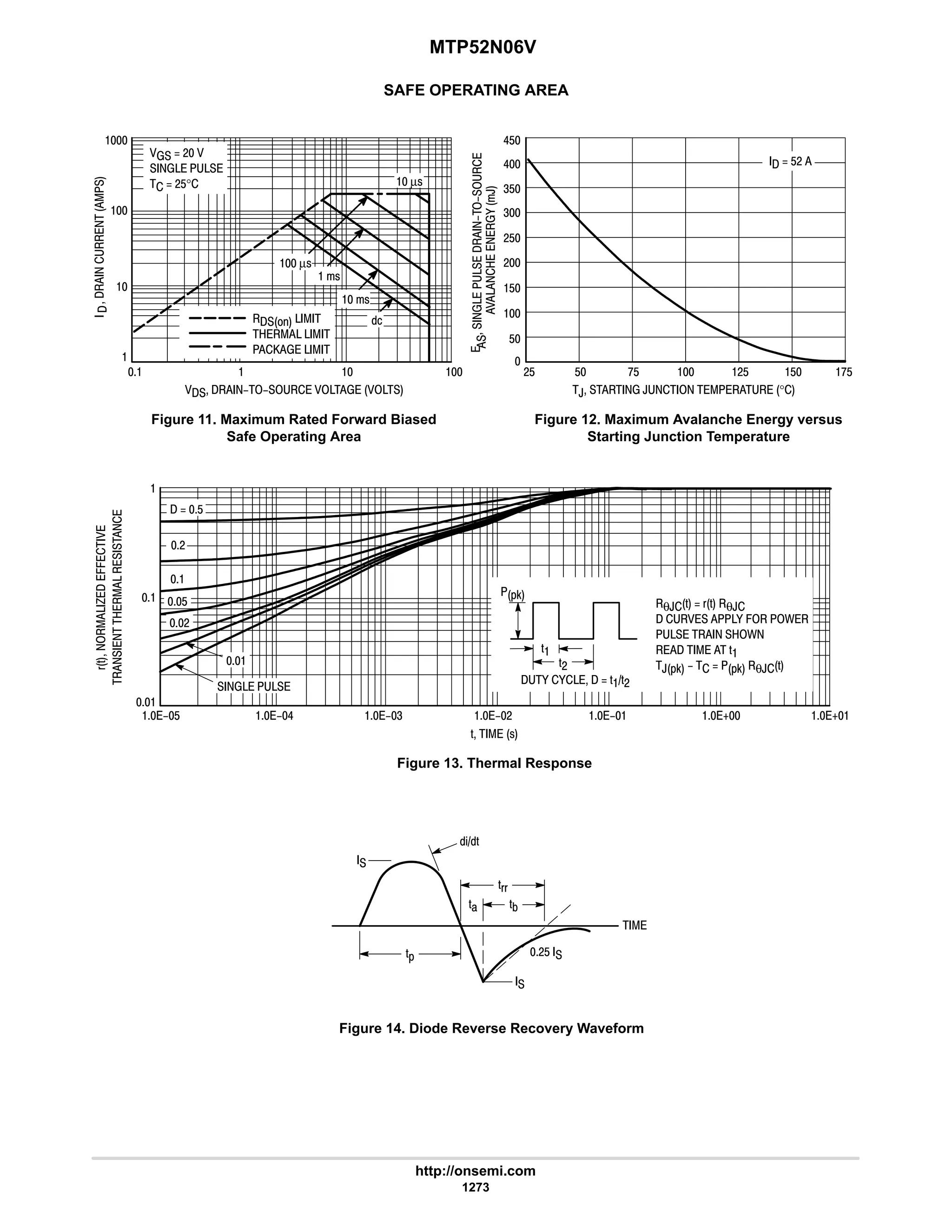electronics - power mosfets.pdf