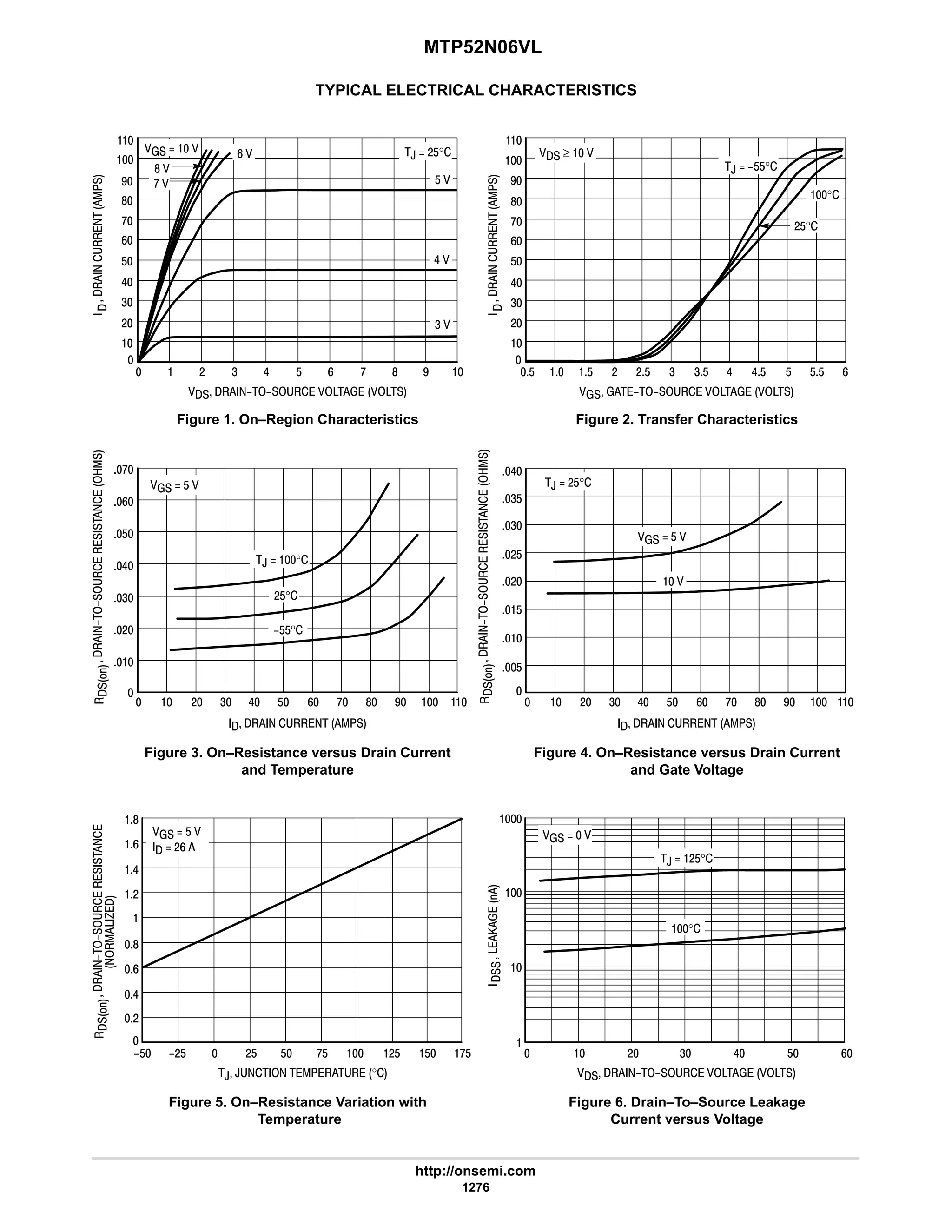 electronics - power mosfets.pdf