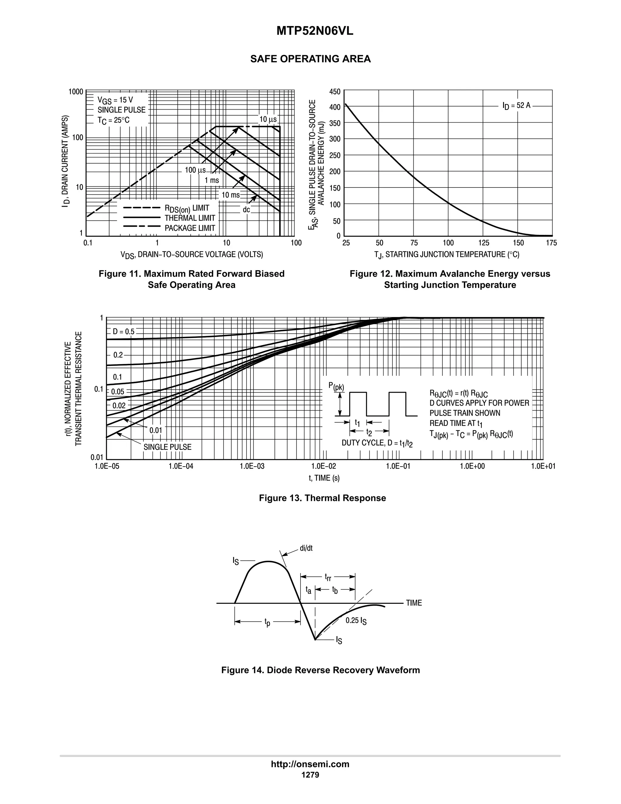 electronics - power mosfets.pdf