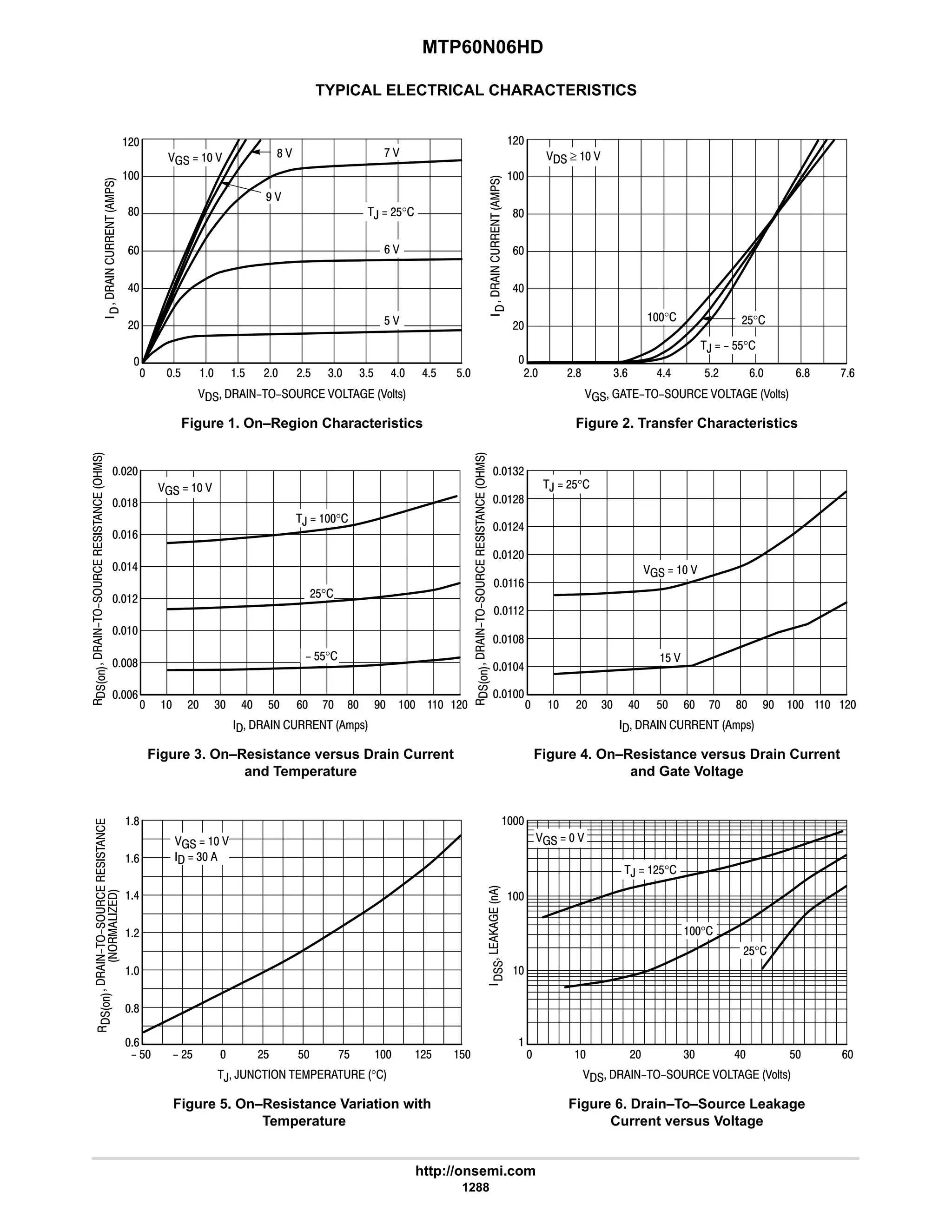 electronics - power mosfets.pdf