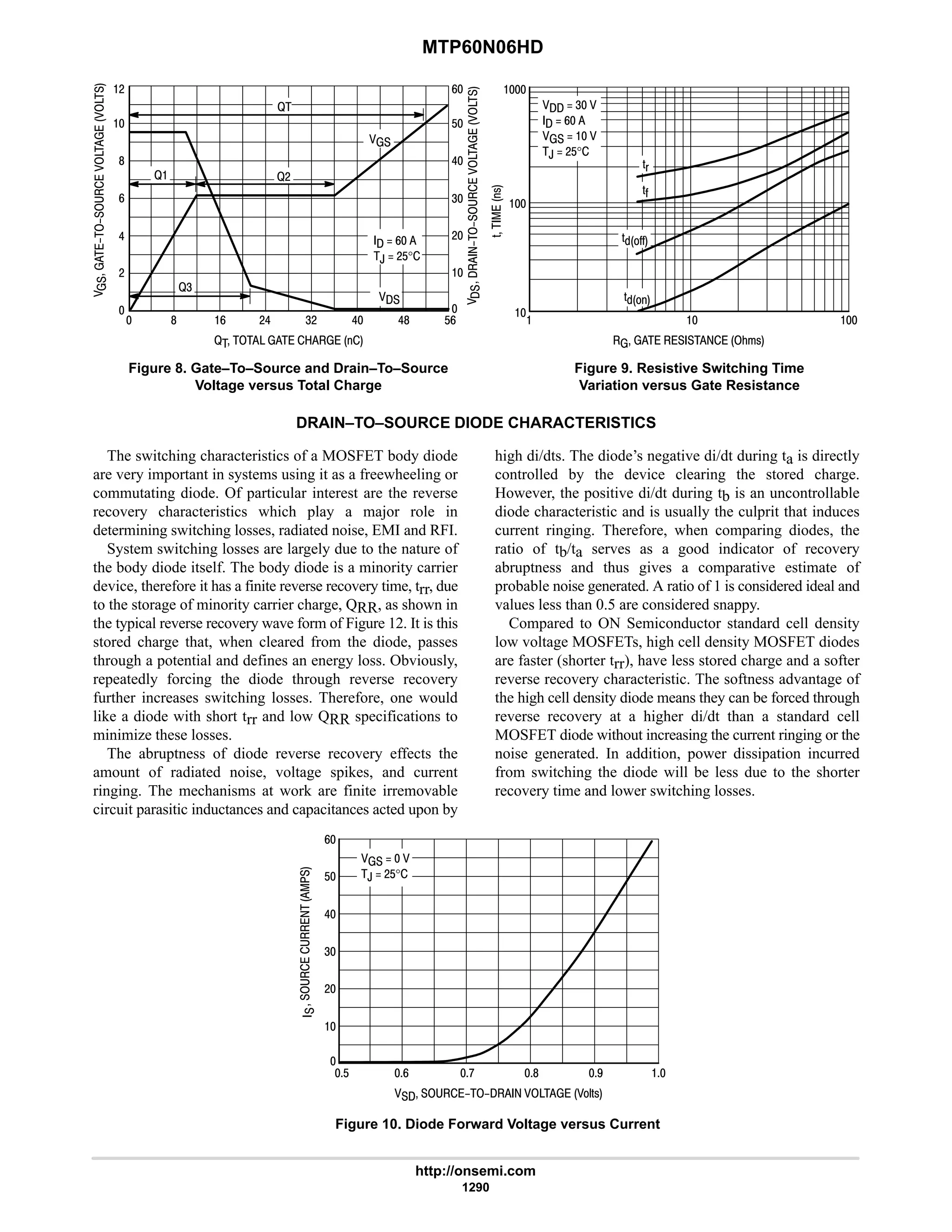 electronics - power mosfets.pdf