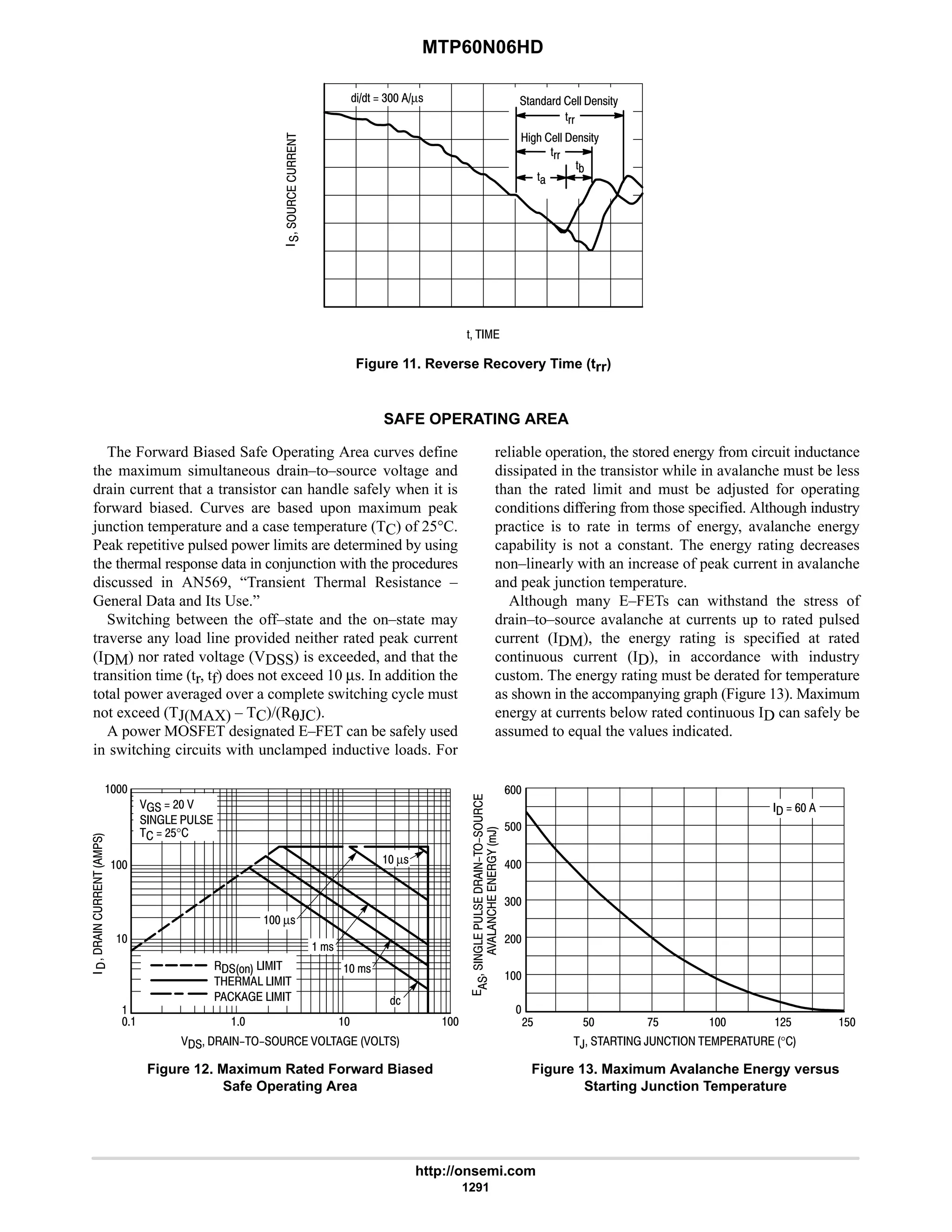 electronics - power mosfets.pdf