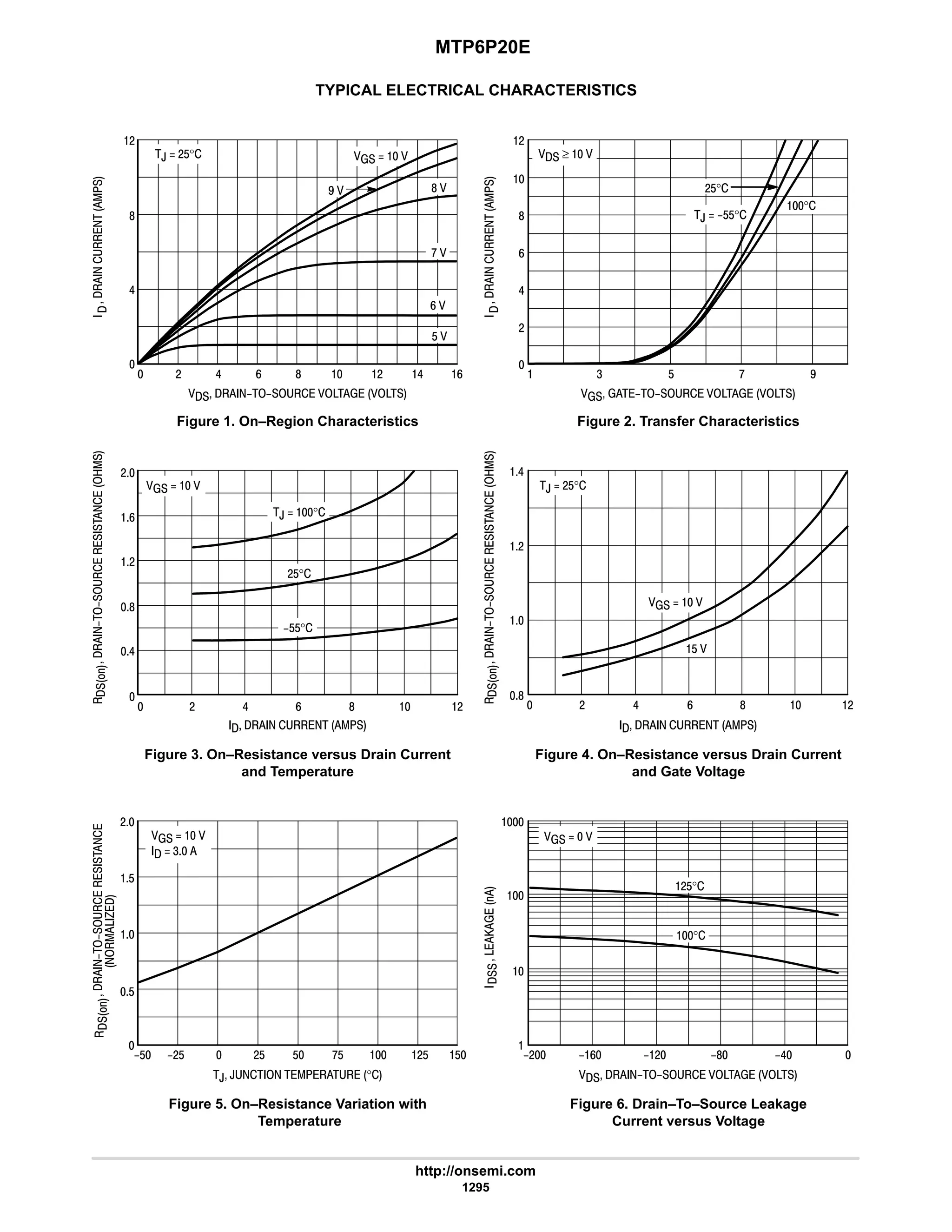 electronics - power mosfets.pdf