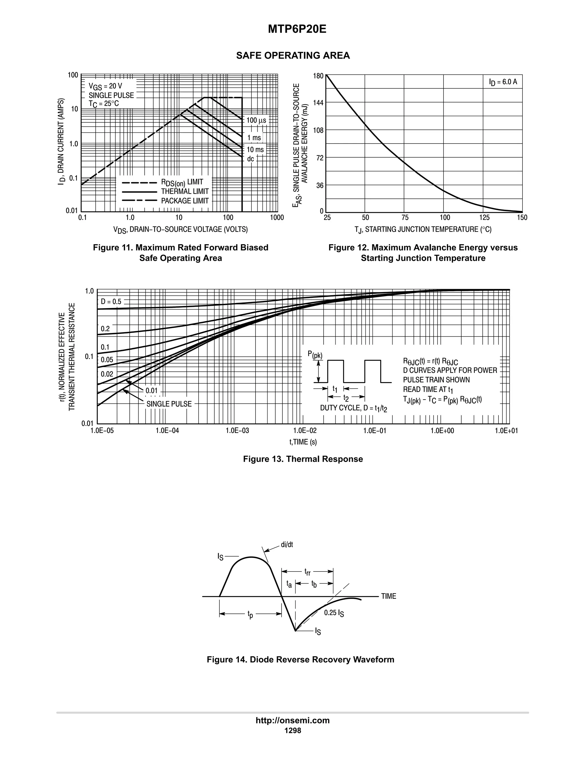 electronics - power mosfets.pdf