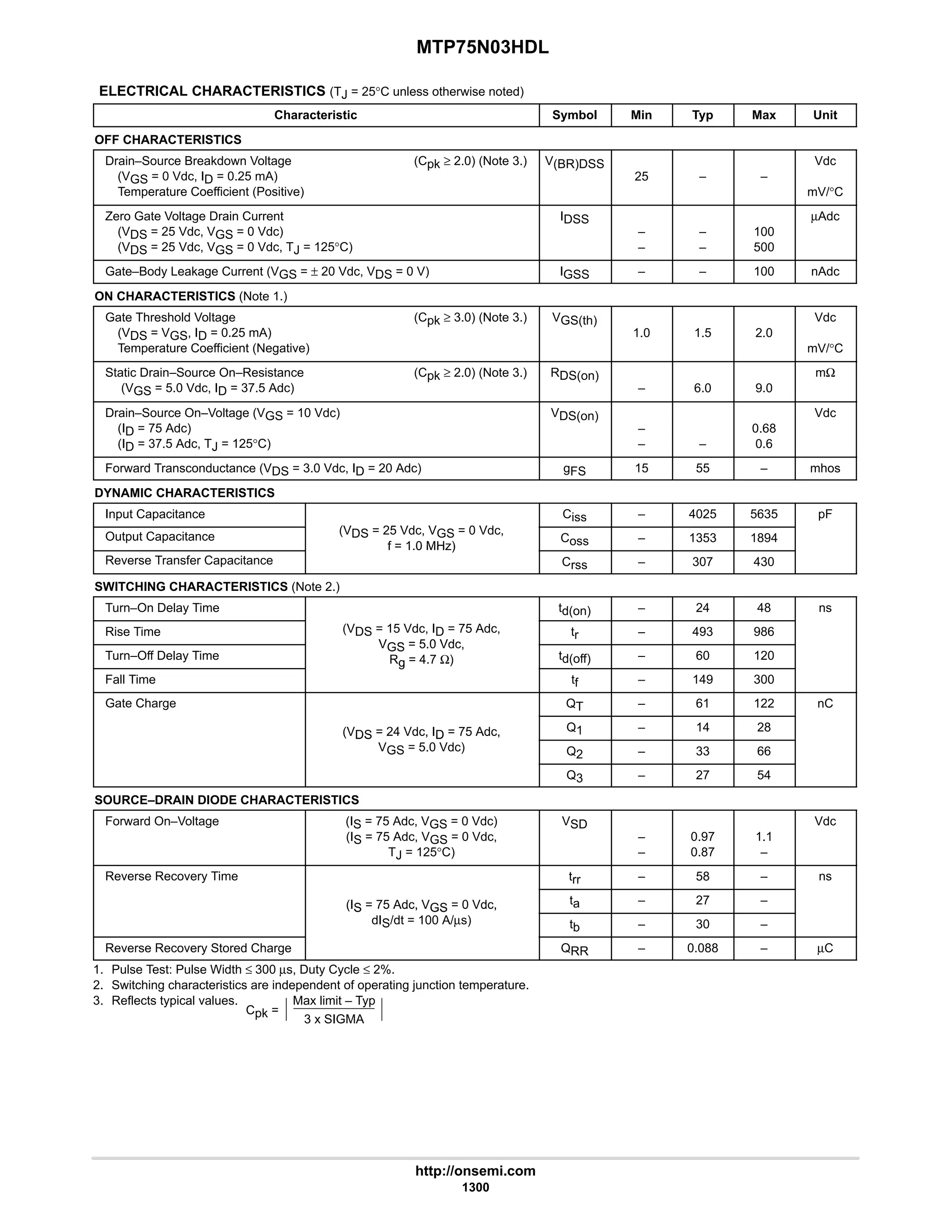 electronics - power mosfets.pdf