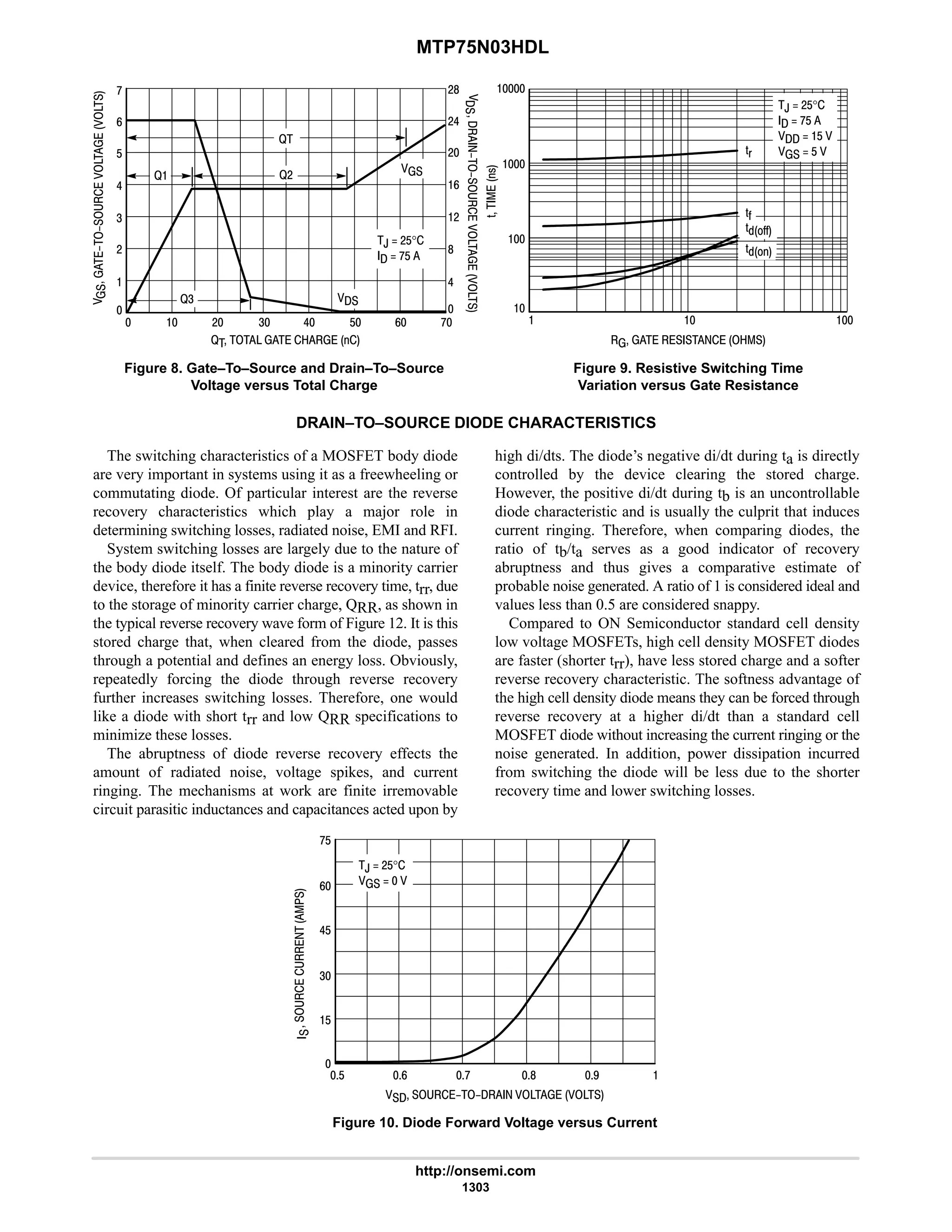 electronics - power mosfets.pdf