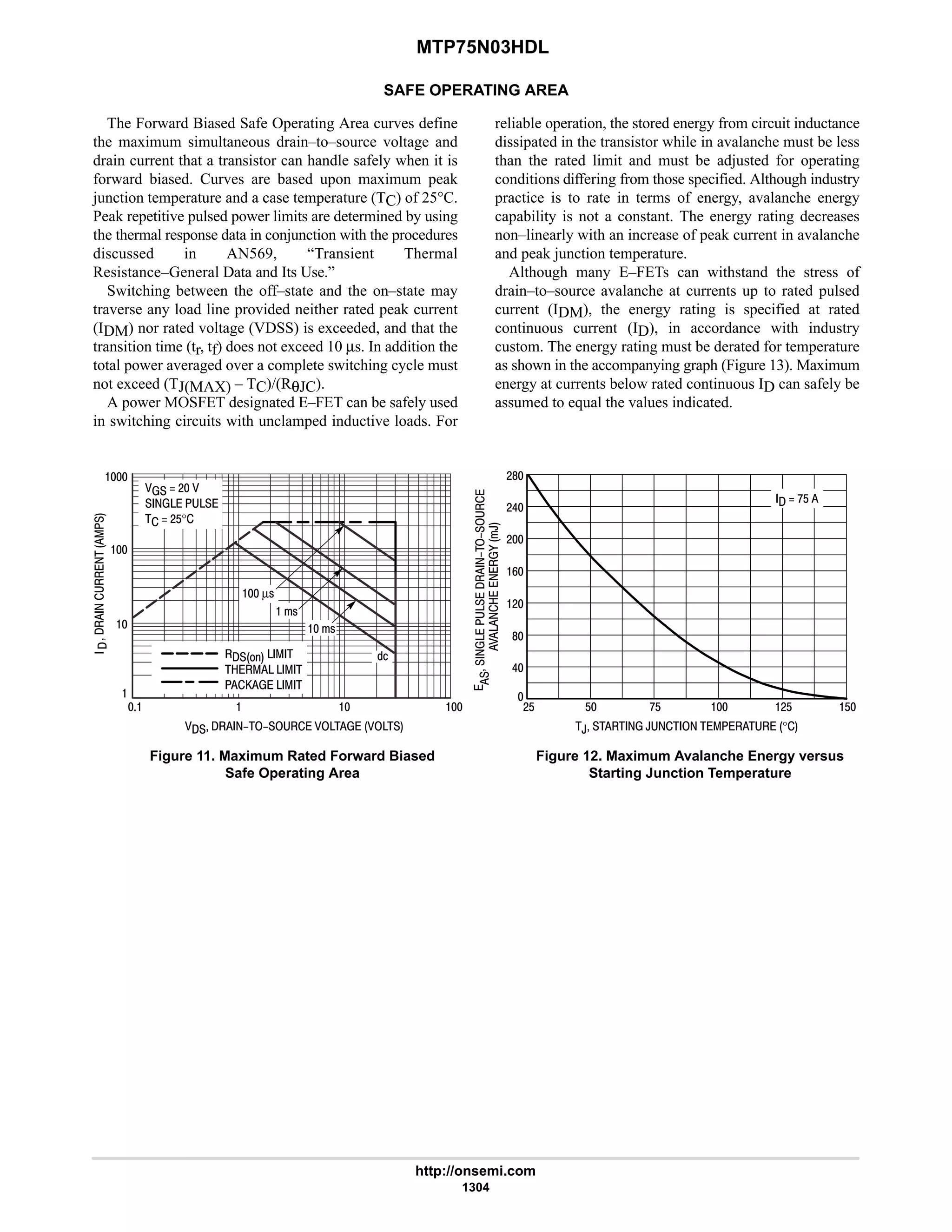 electronics - power mosfets.pdf