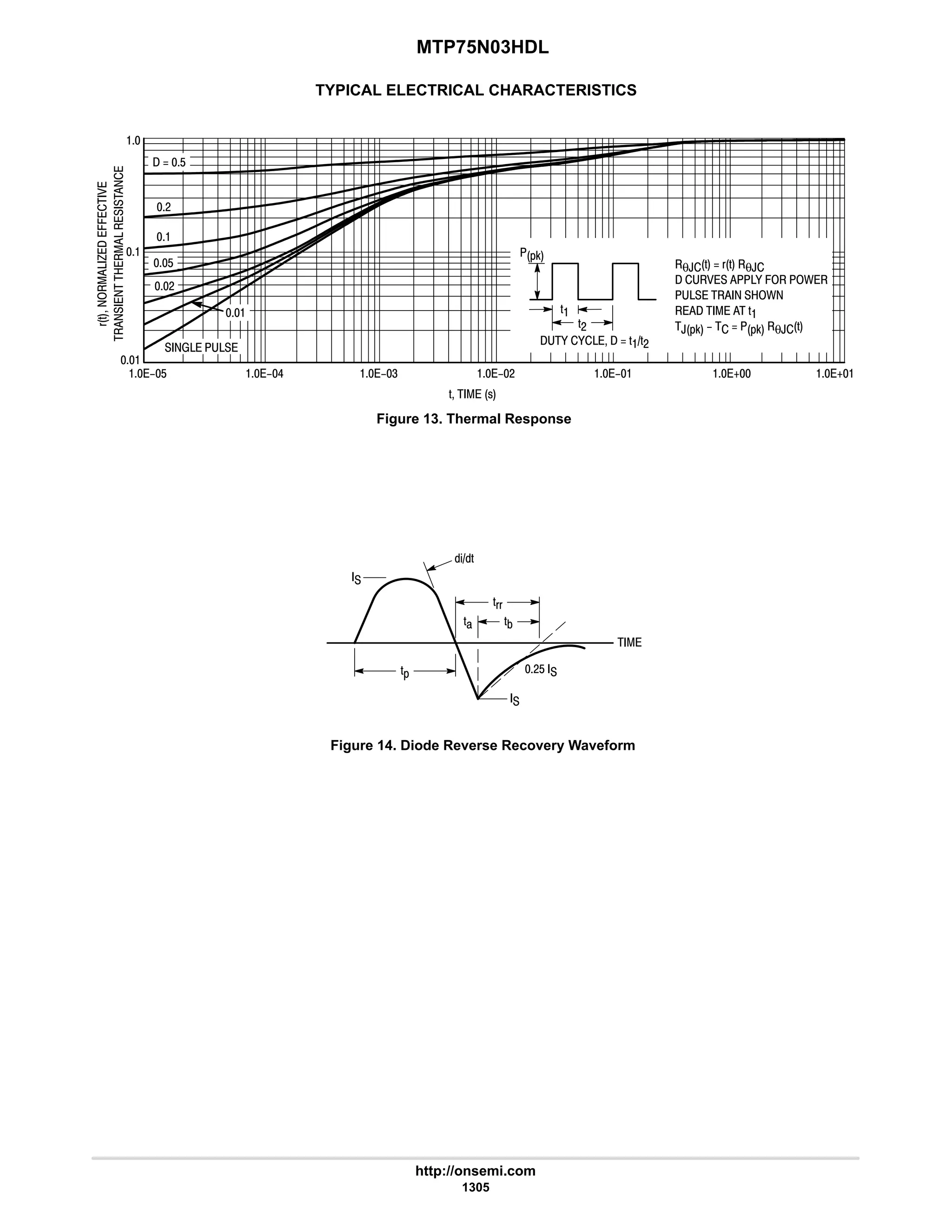 electronics - power mosfets.pdf