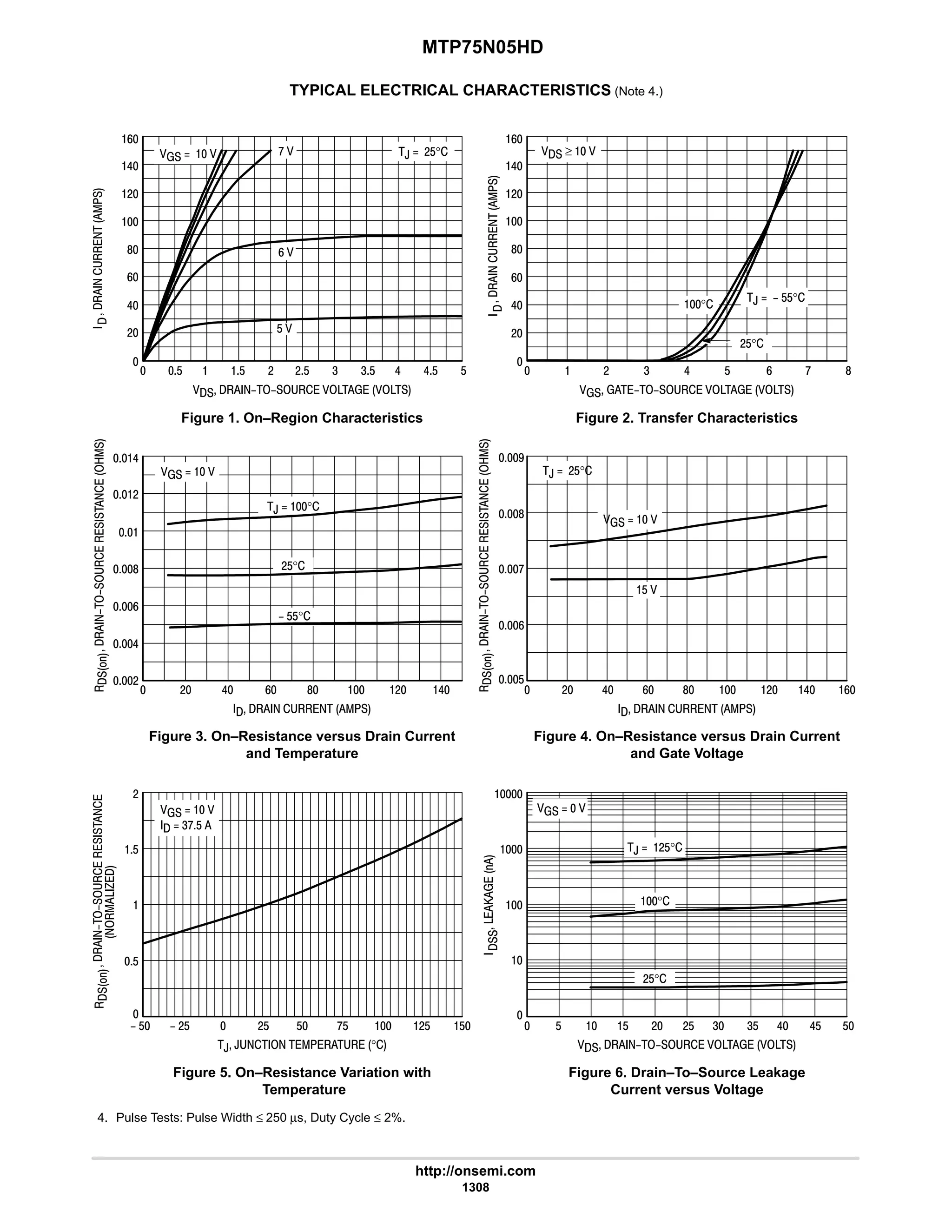 electronics - power mosfets.pdf