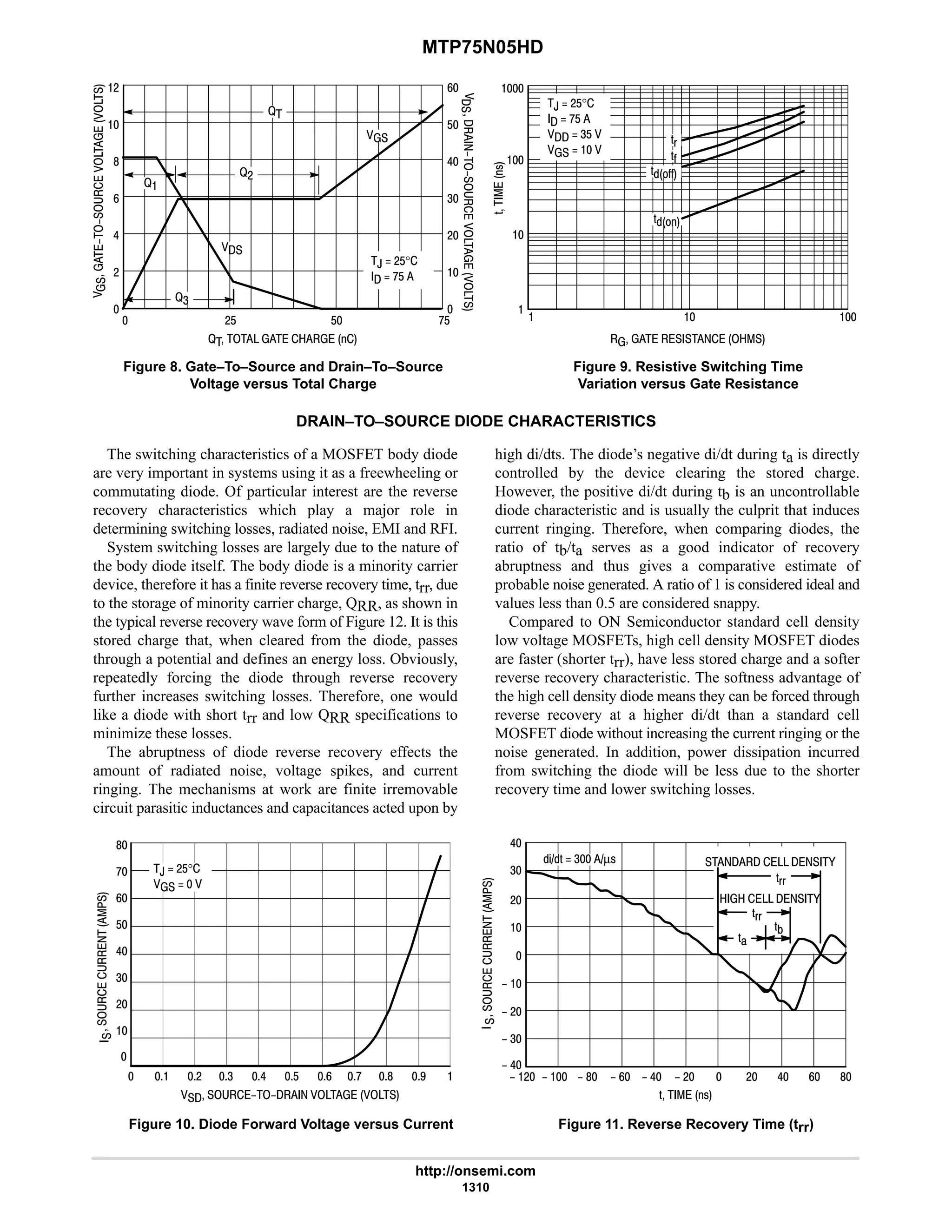 electronics - power mosfets.pdf