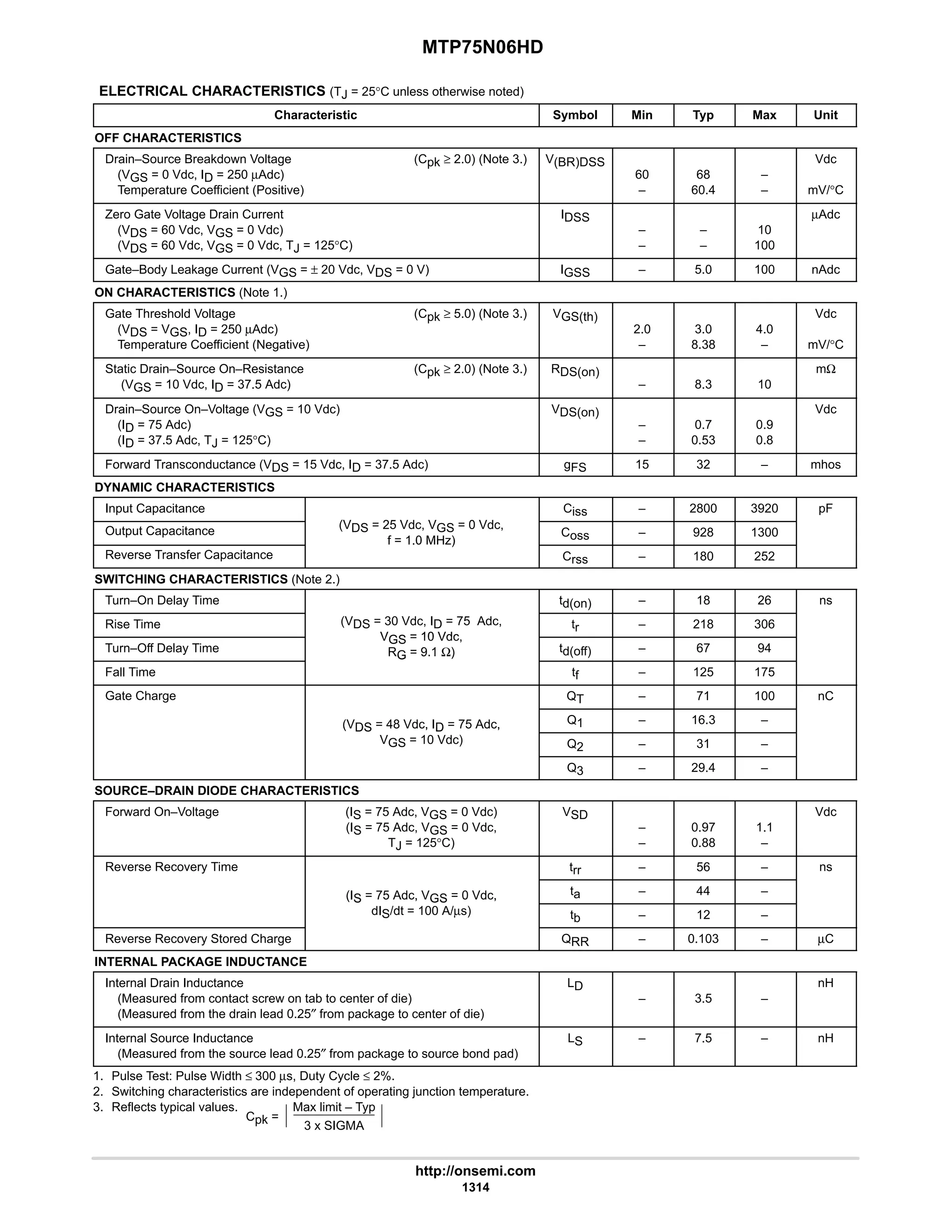 electronics - power mosfets.pdf