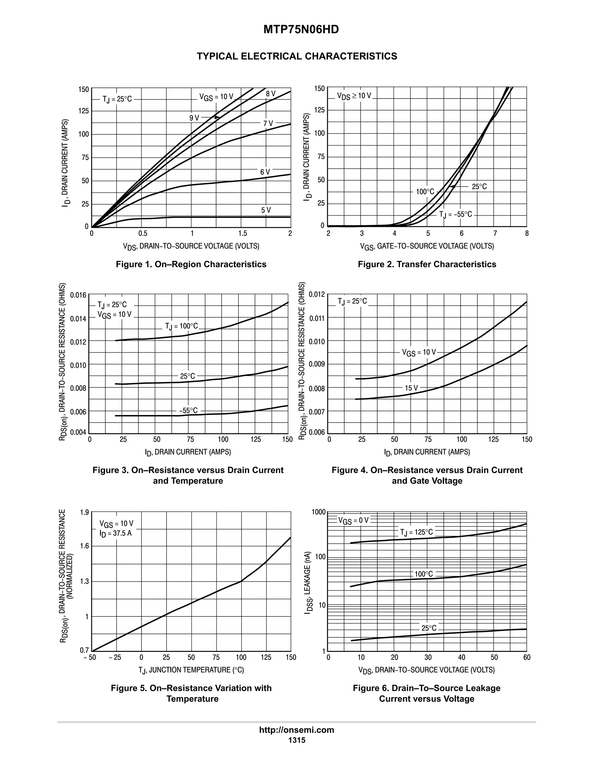 electronics - power mosfets.pdf