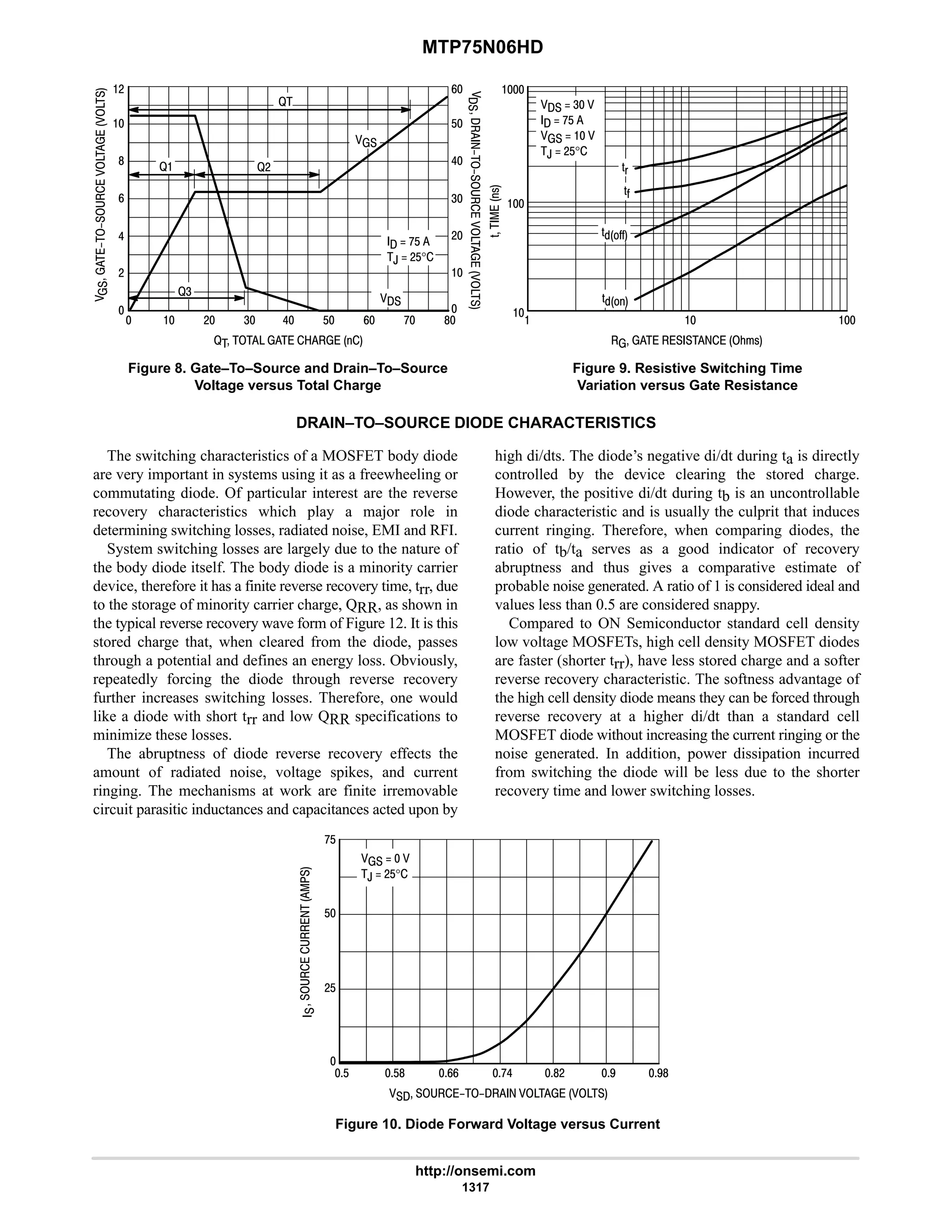 electronics - power mosfets.pdf
