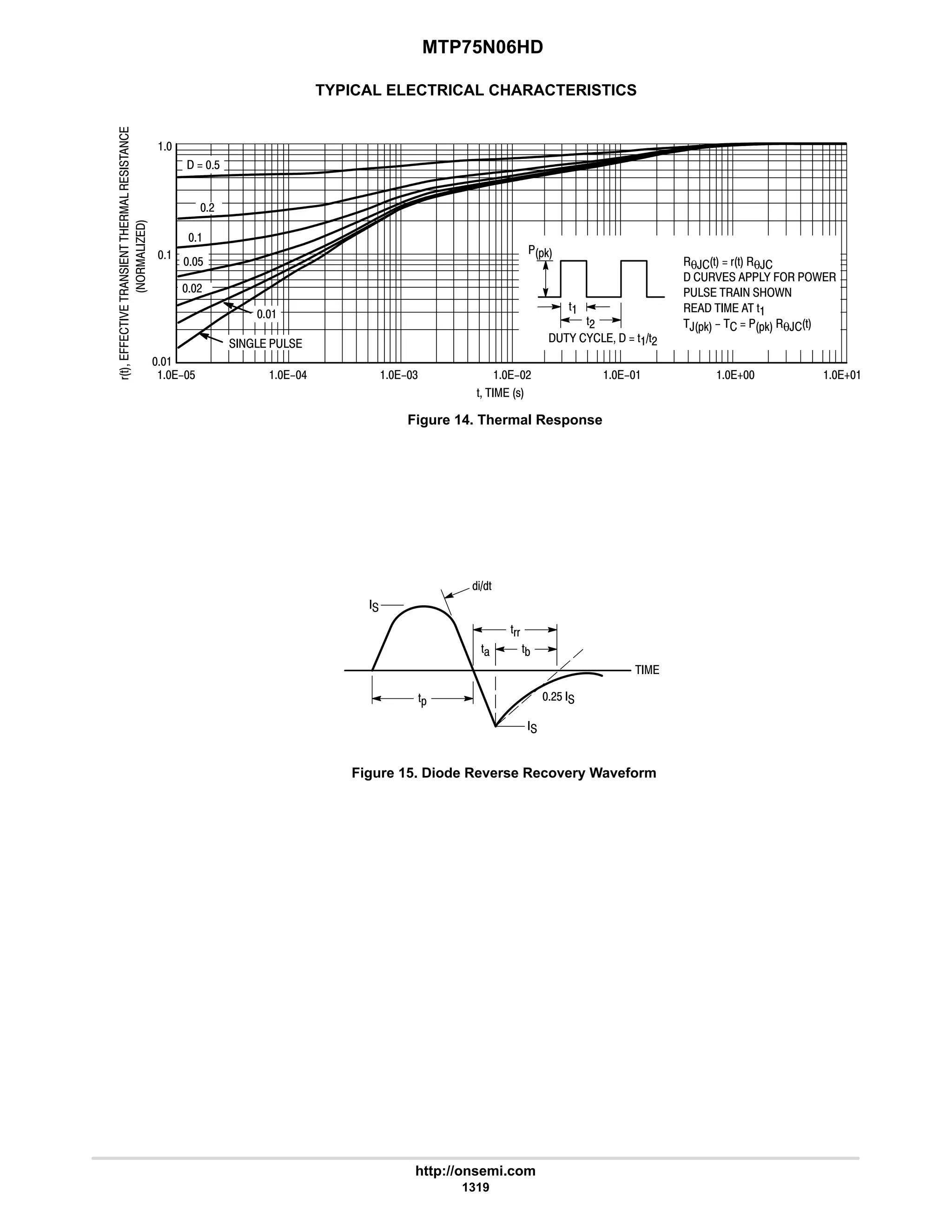 electronics - power mosfets.pdf