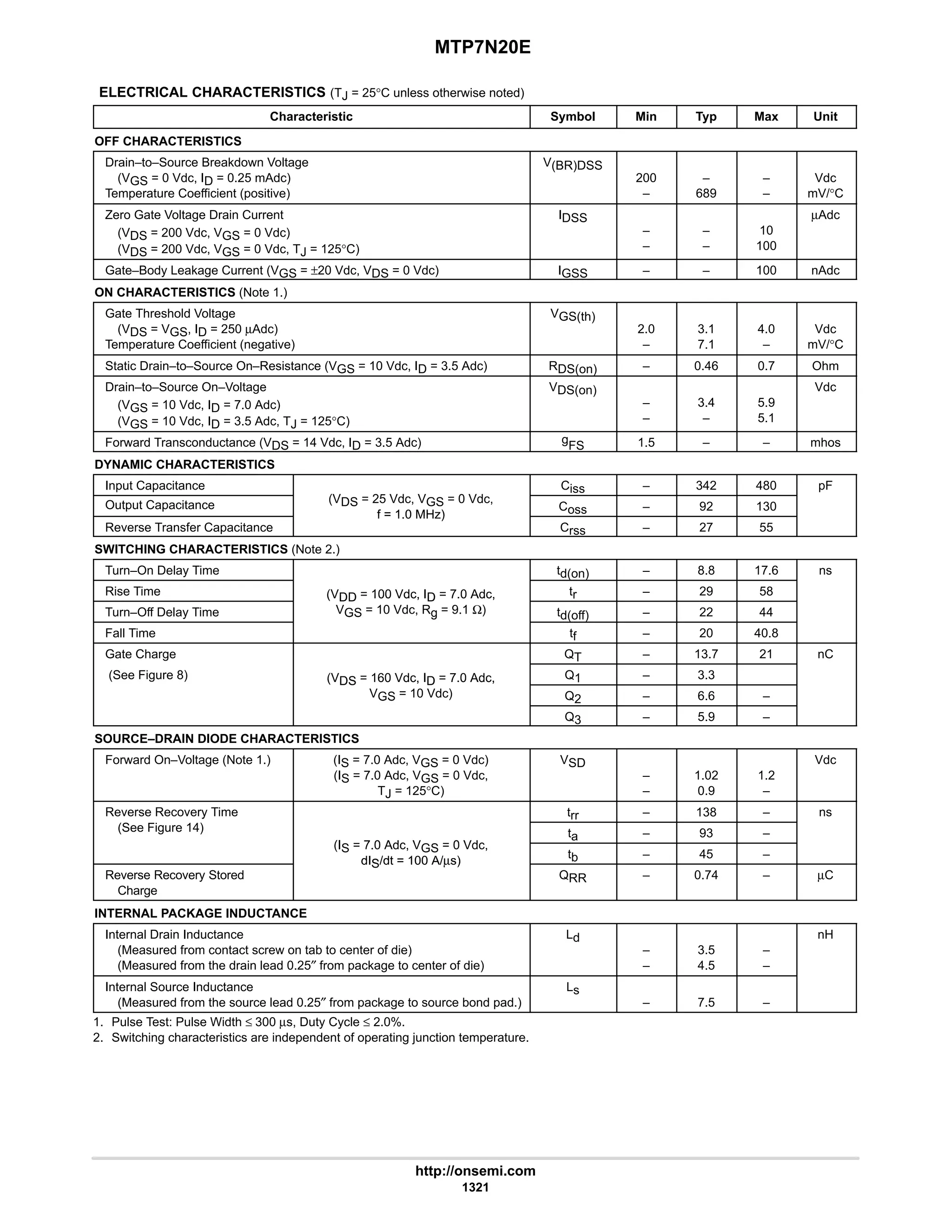 electronics - power mosfets.pdf