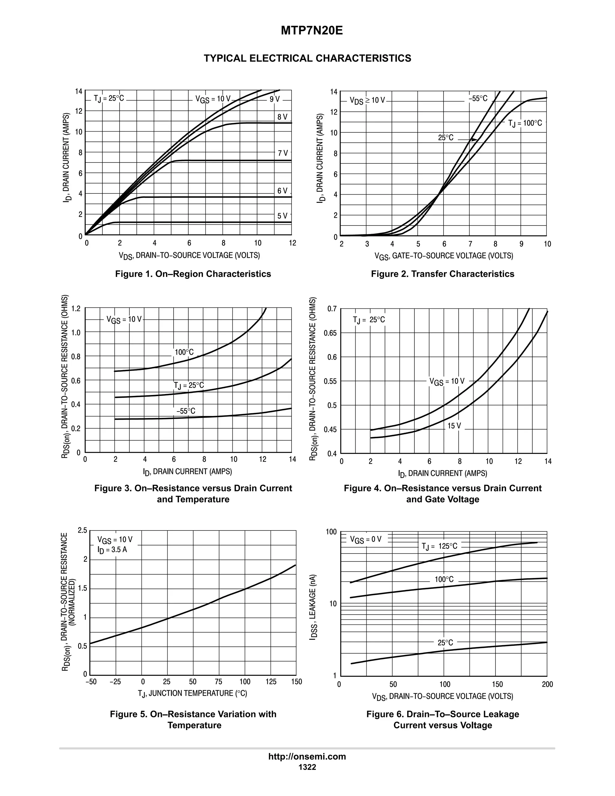 electronics - power mosfets.pdf