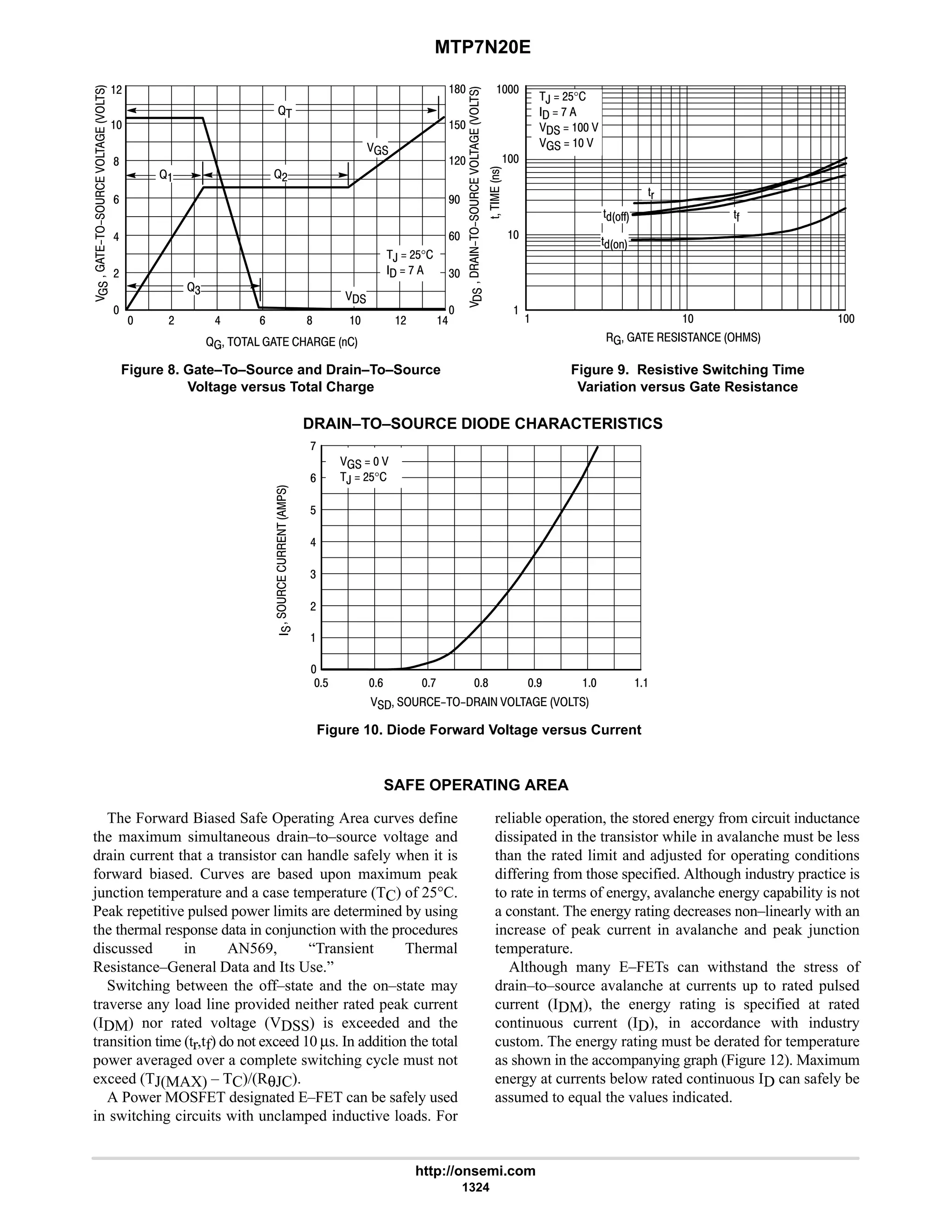 electronics - power mosfets.pdf